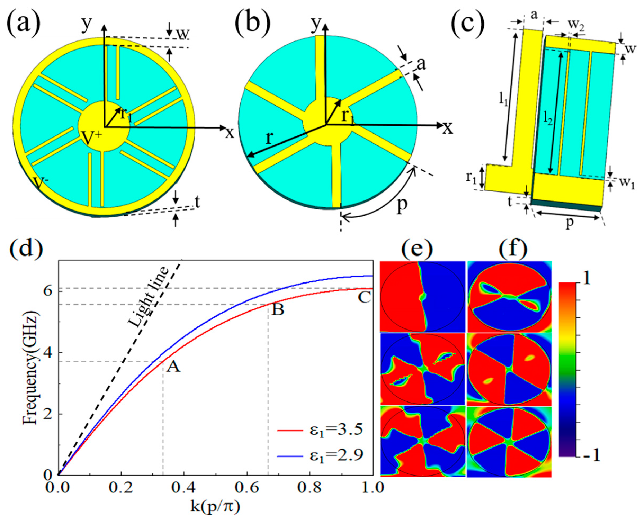 Coatings 15 00378 g004