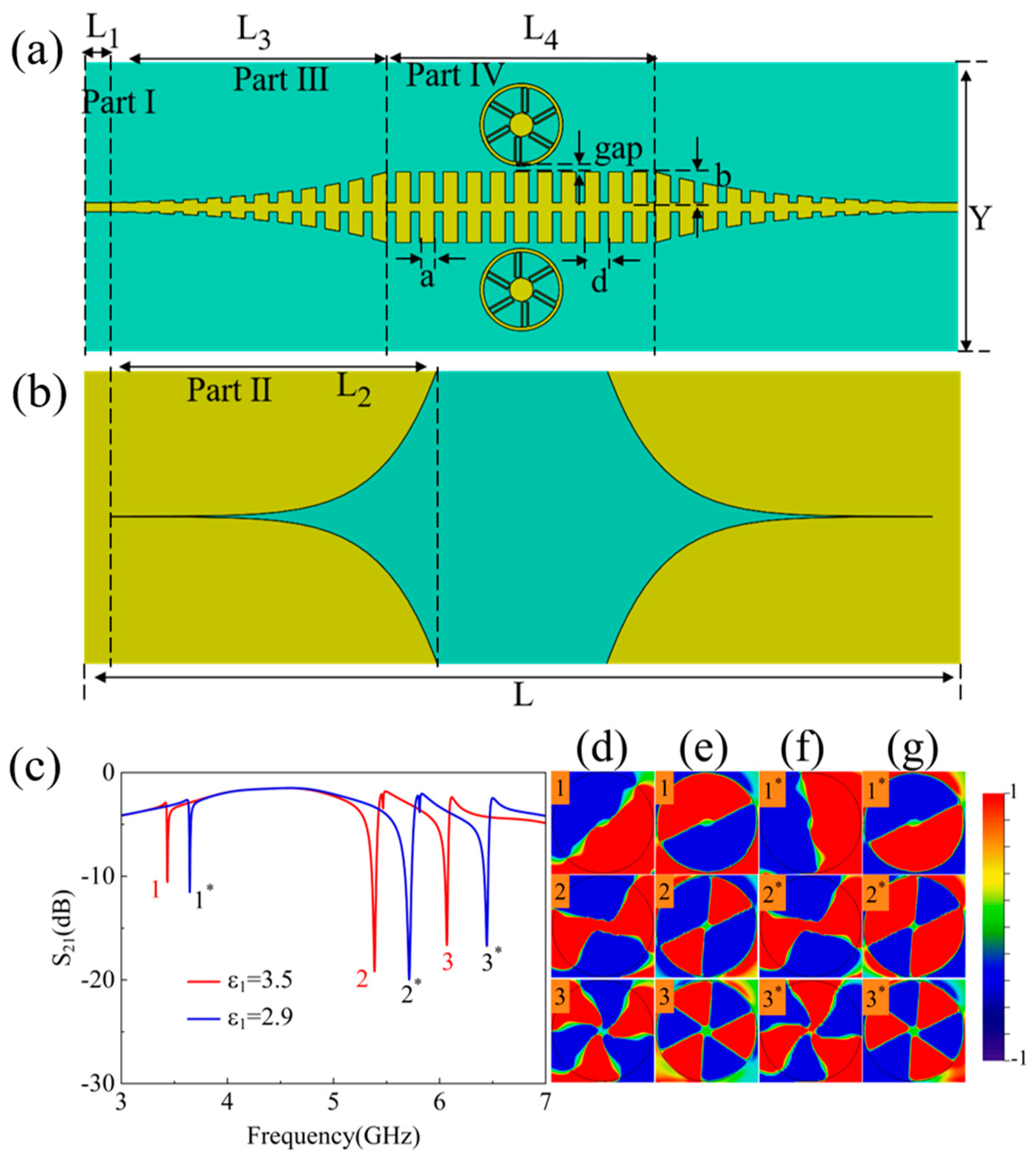 Coatings 15 00378 g005