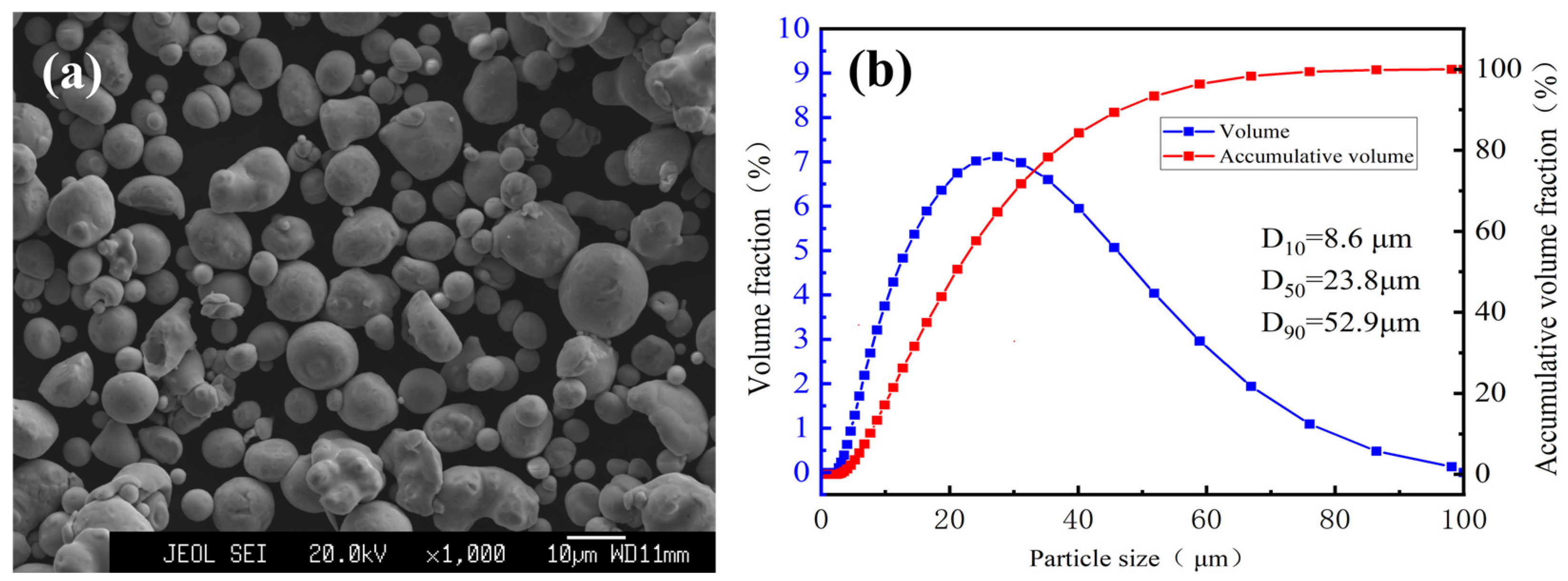 Coatings 15 00381 g001