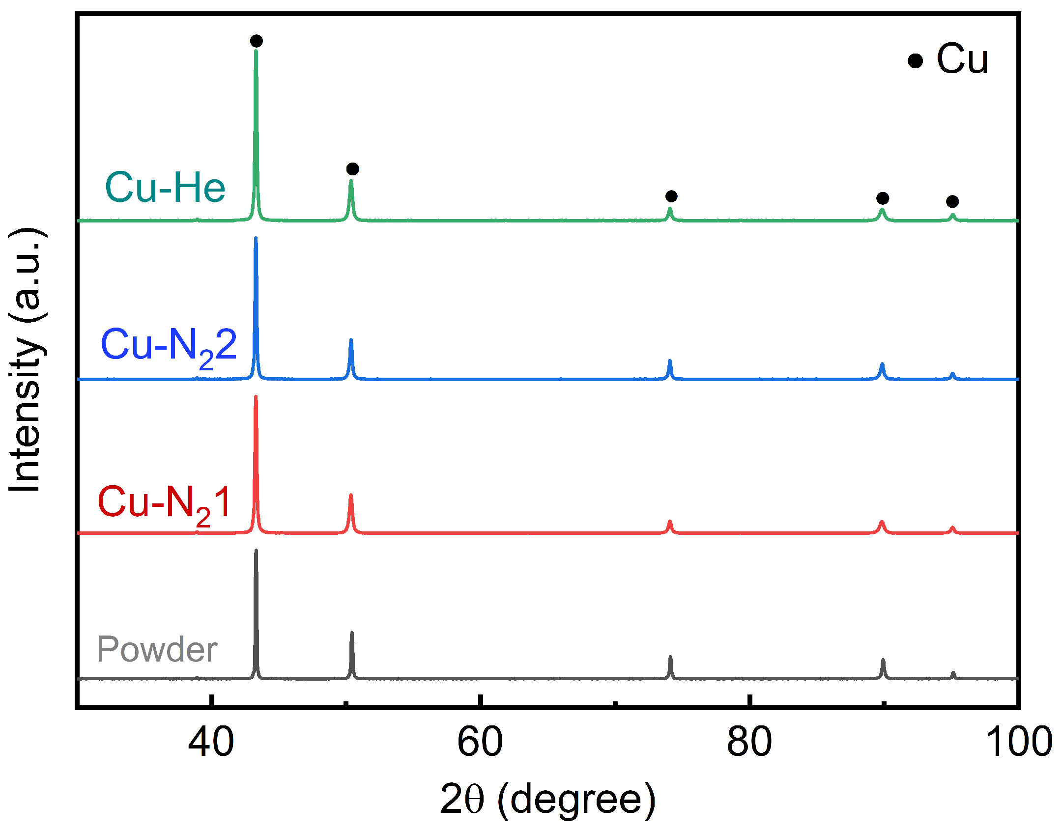 Coatings 15 00381 g004