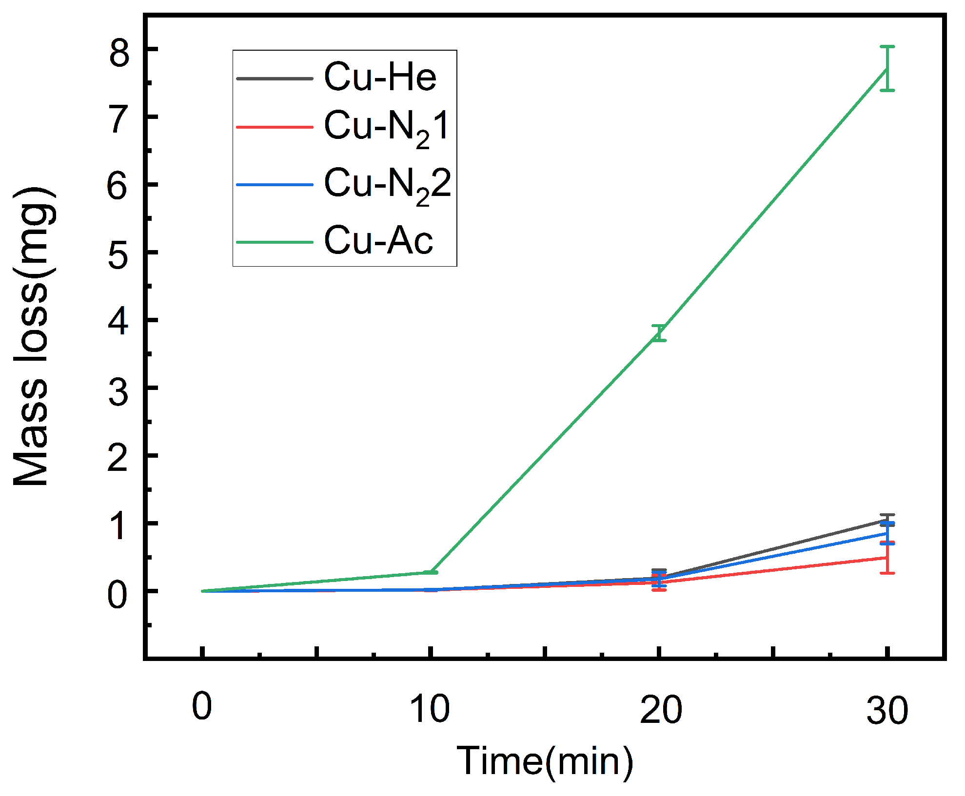Coatings 15 00381 g006