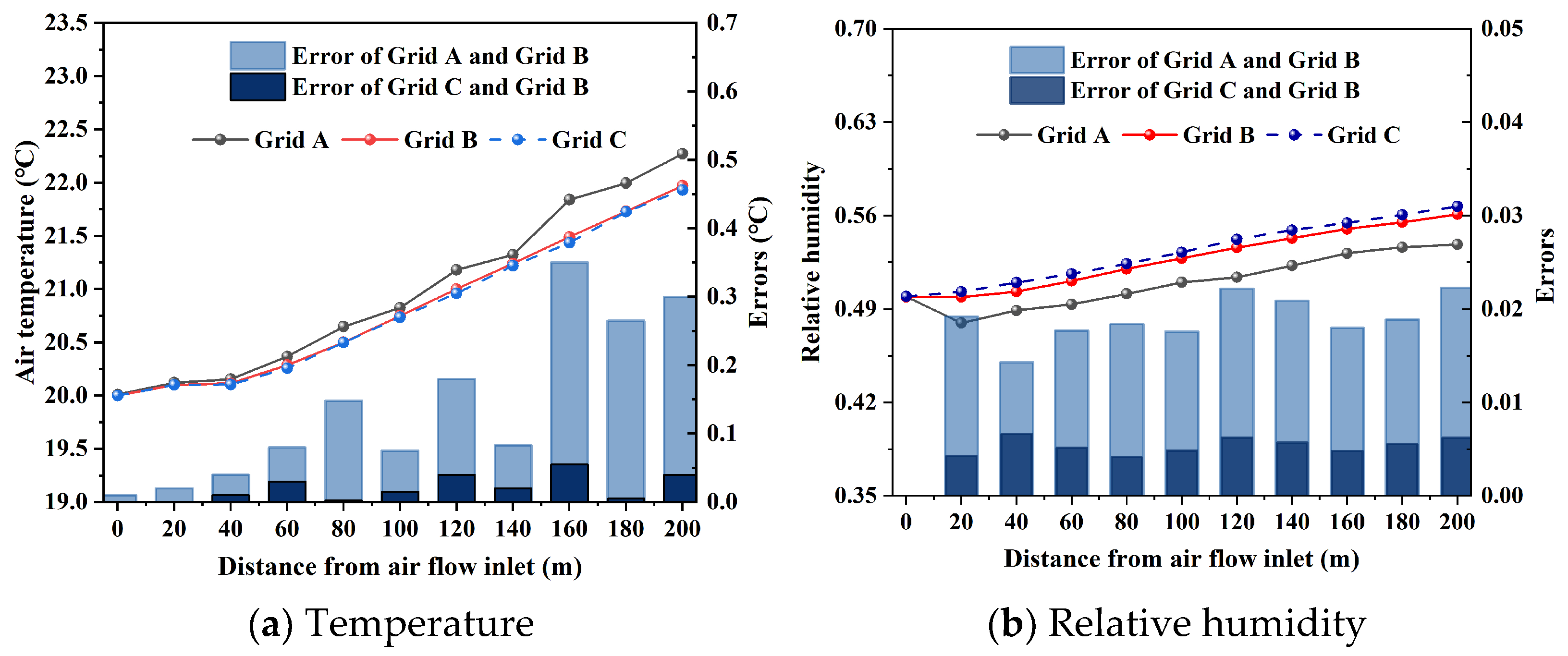 Coatings 15 00382 g006