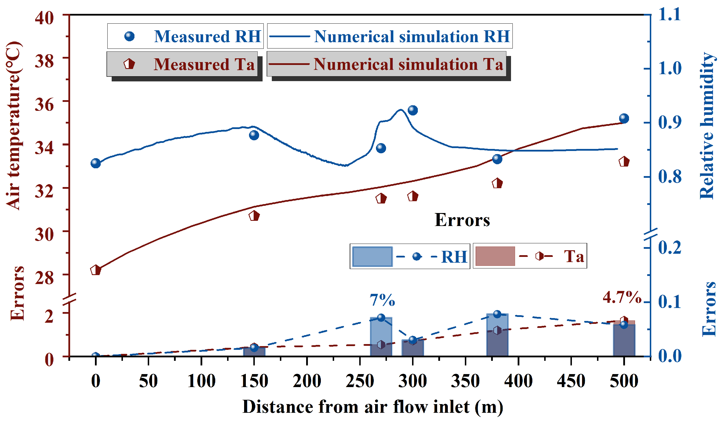 Coatings 15 00382 g007