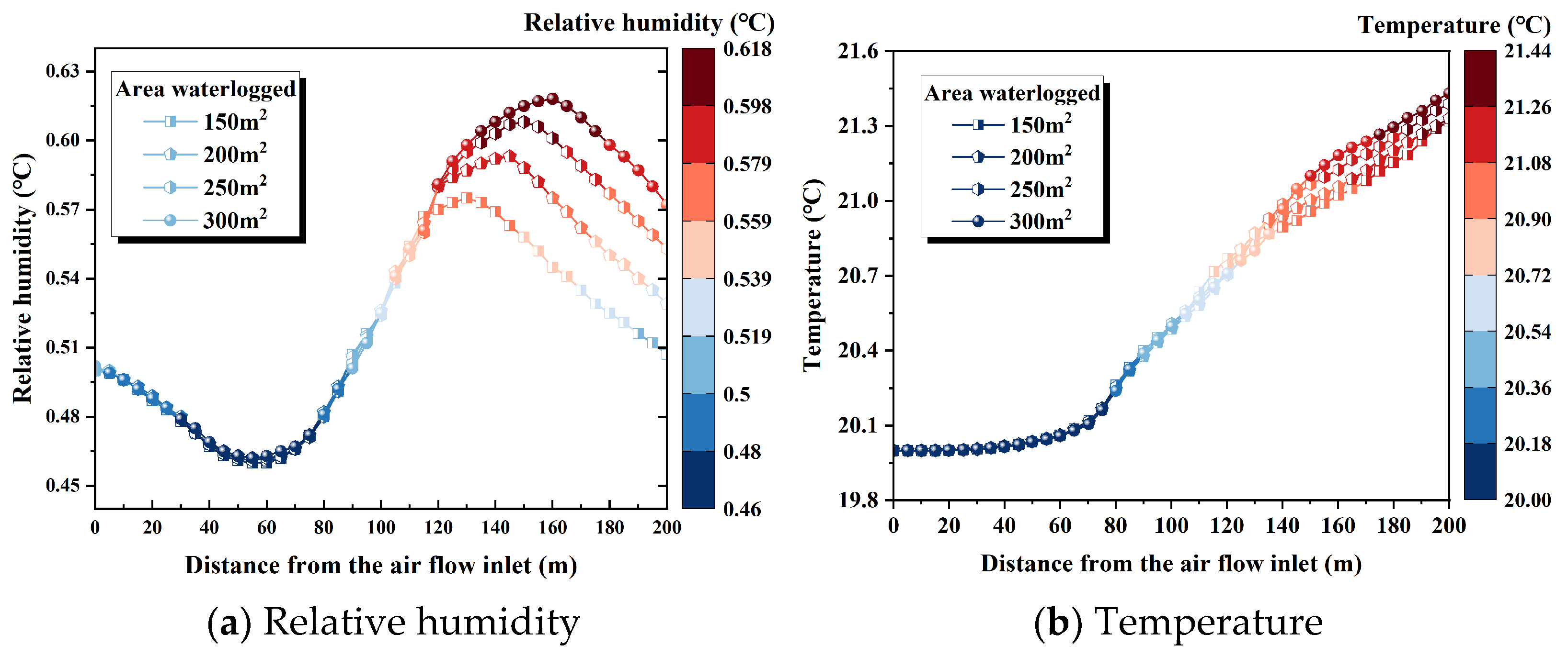 Coatings 15 00382 g009