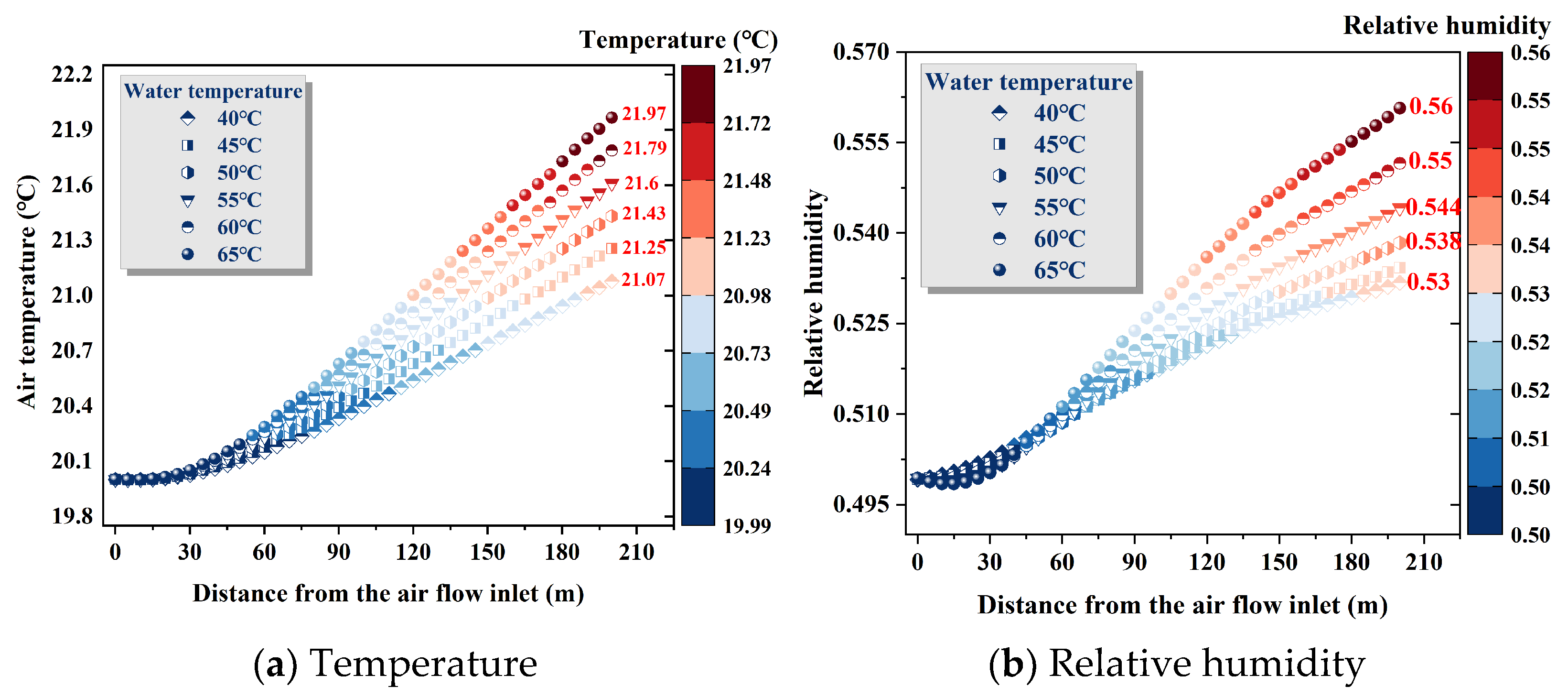 Coatings 15 00382 g011