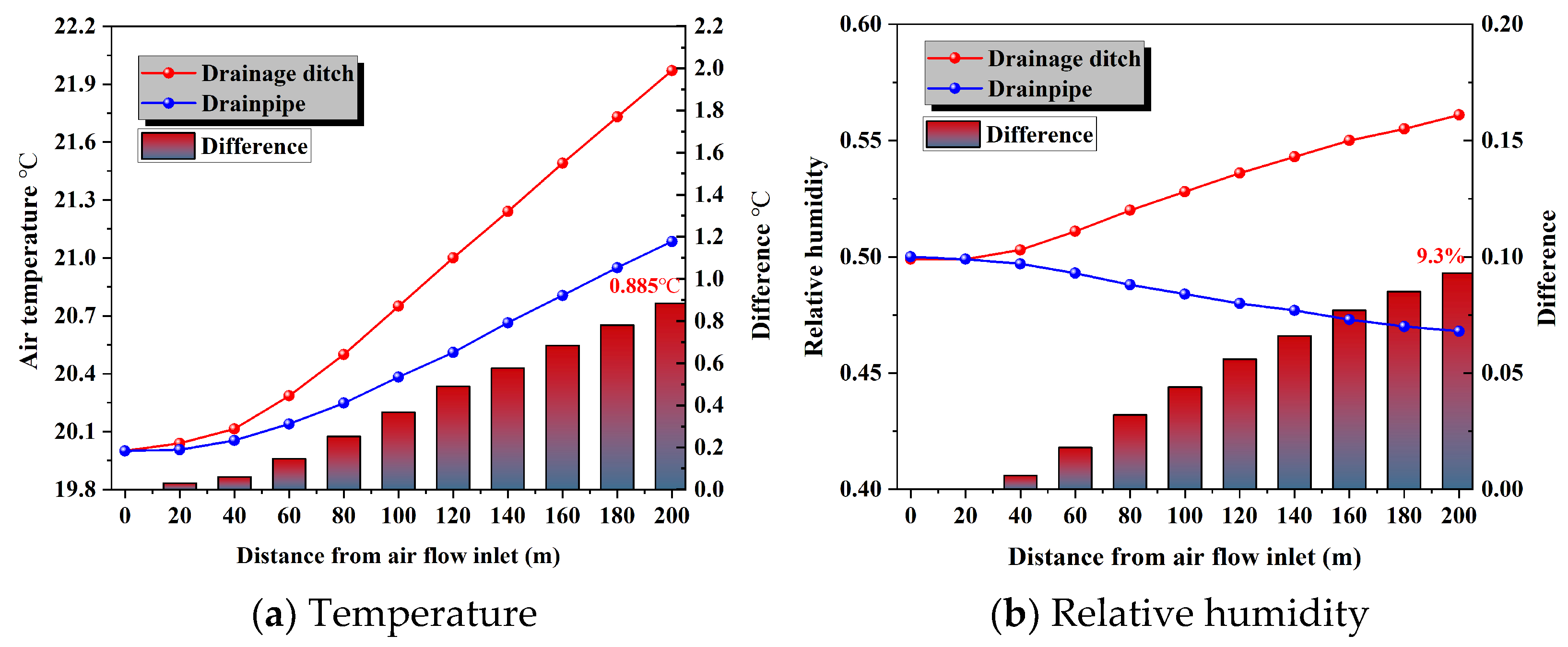 Coatings 15 00382 g013