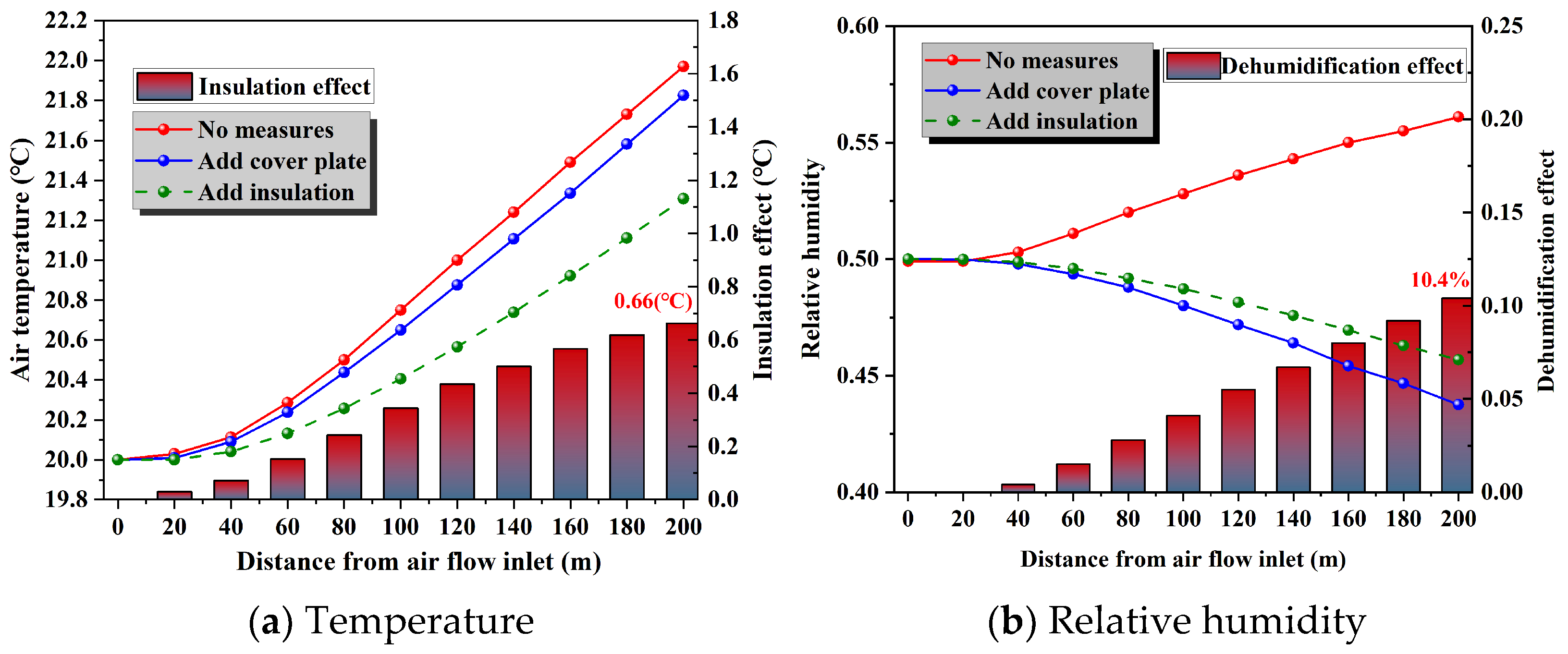 Coatings 15 00382 g014