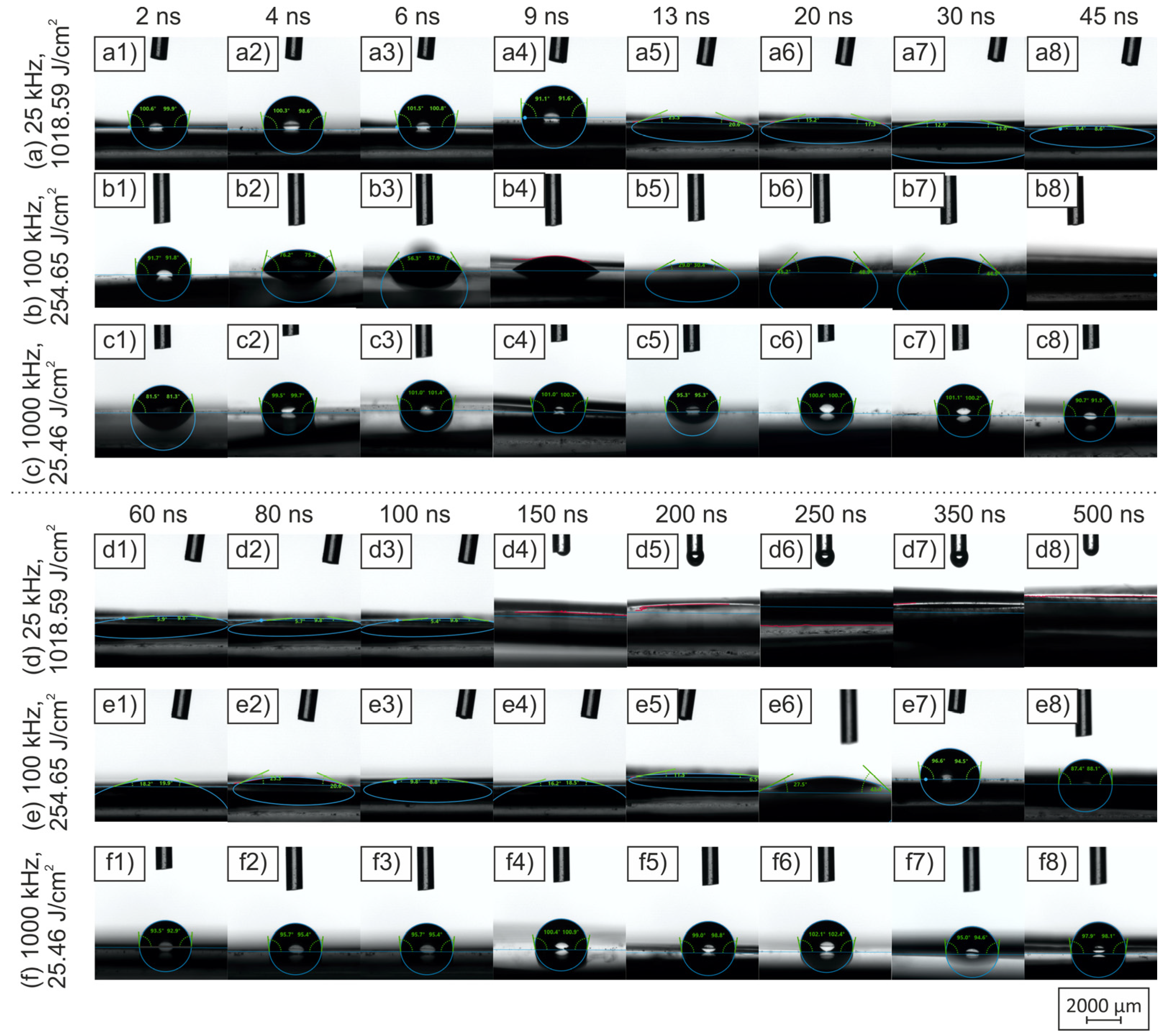 Coatings 15 00383 g004