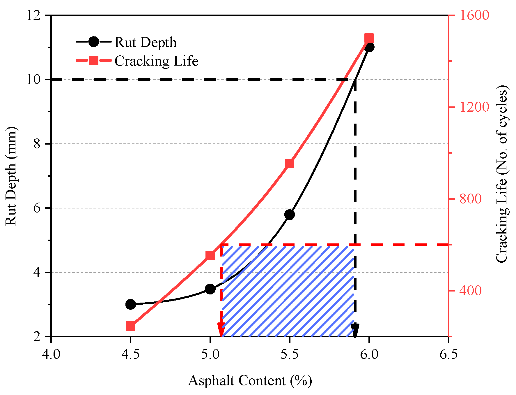 Coatings 15 00384 g001