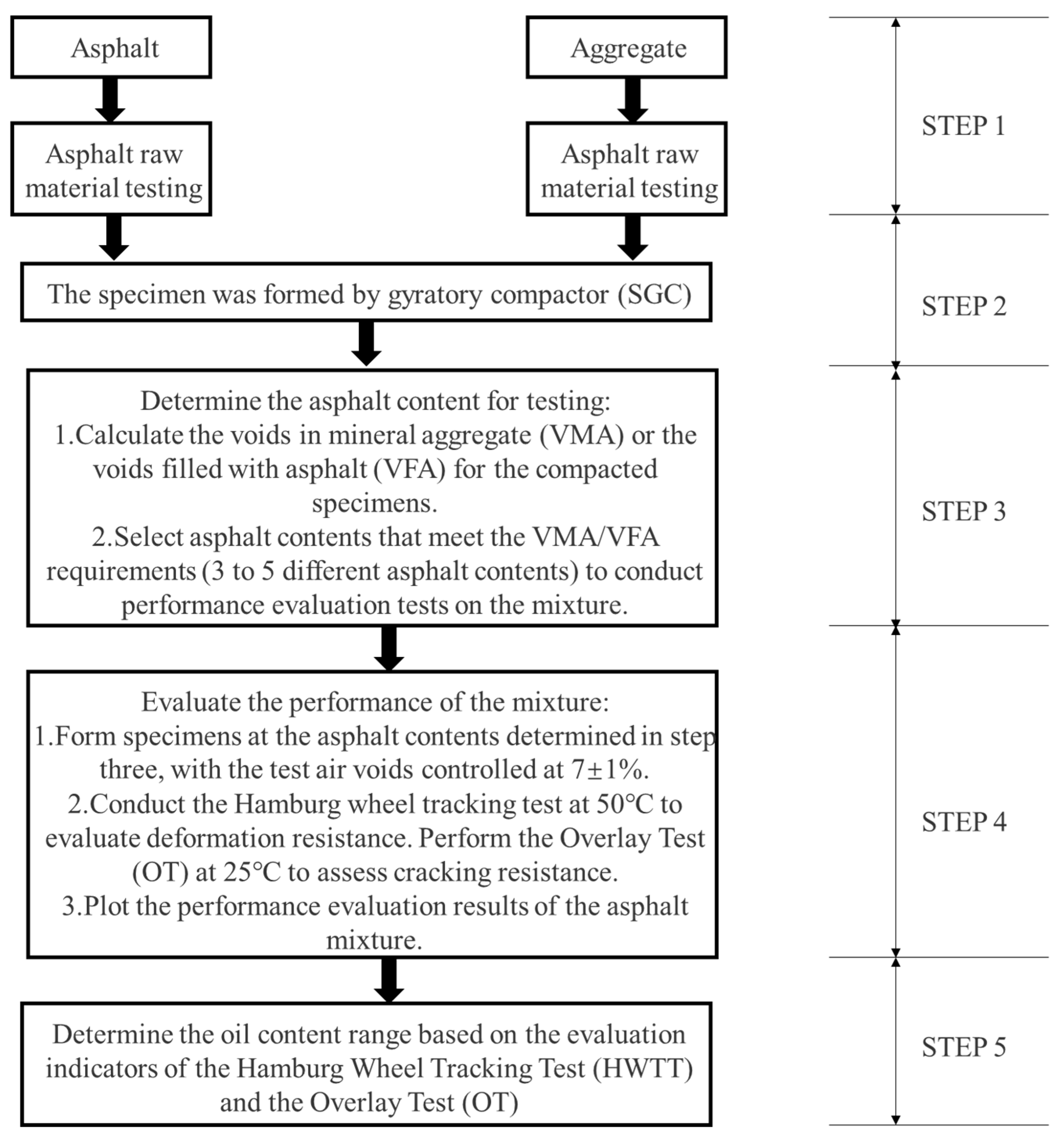 Coatings 15 00384 g002