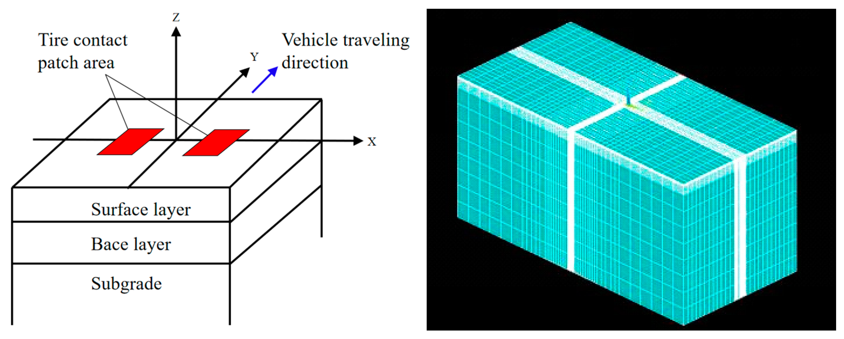 Coatings 15 00384 g003
