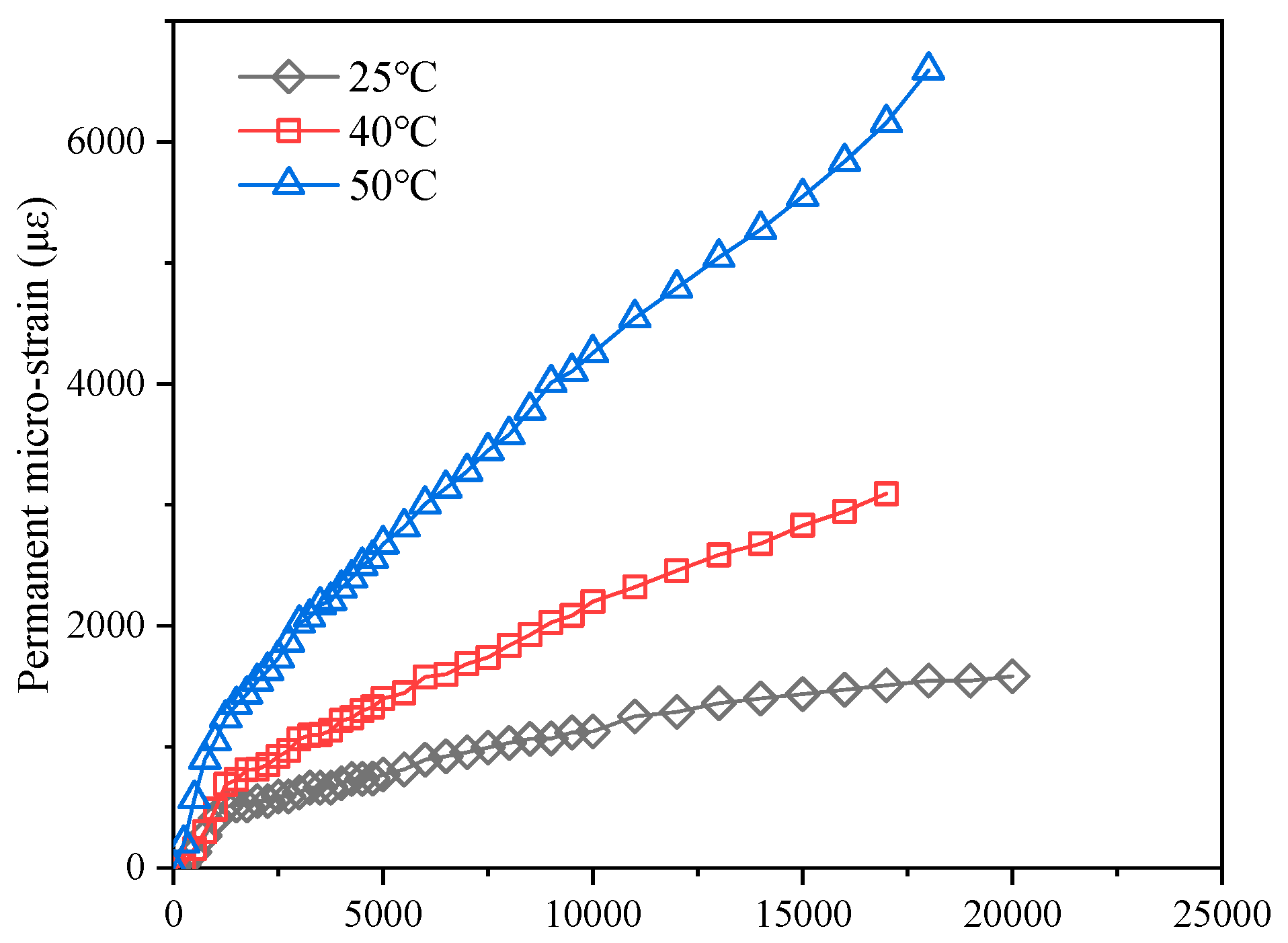 Coatings 15 00384 g004