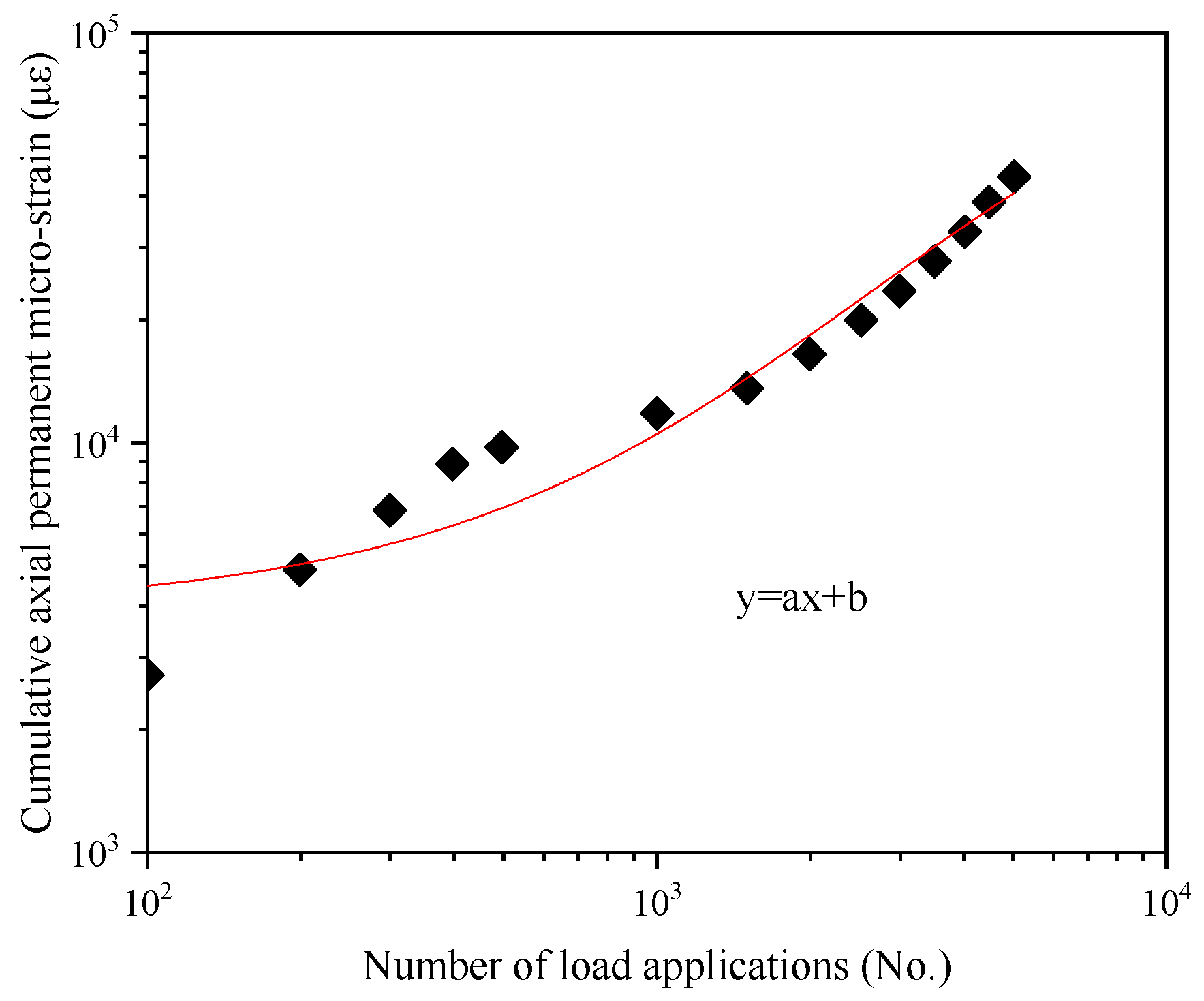 Coatings 15 00384 g005