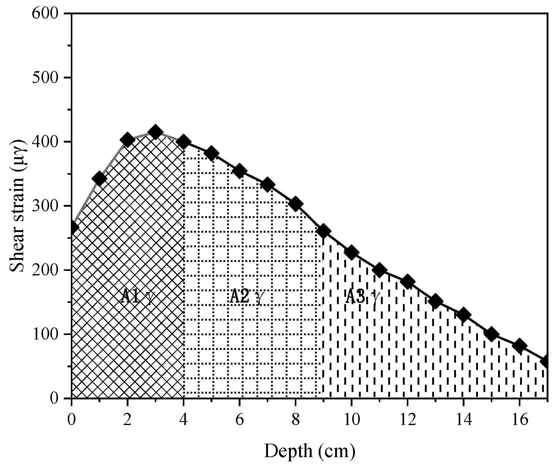 Coatings 15 00384 g007