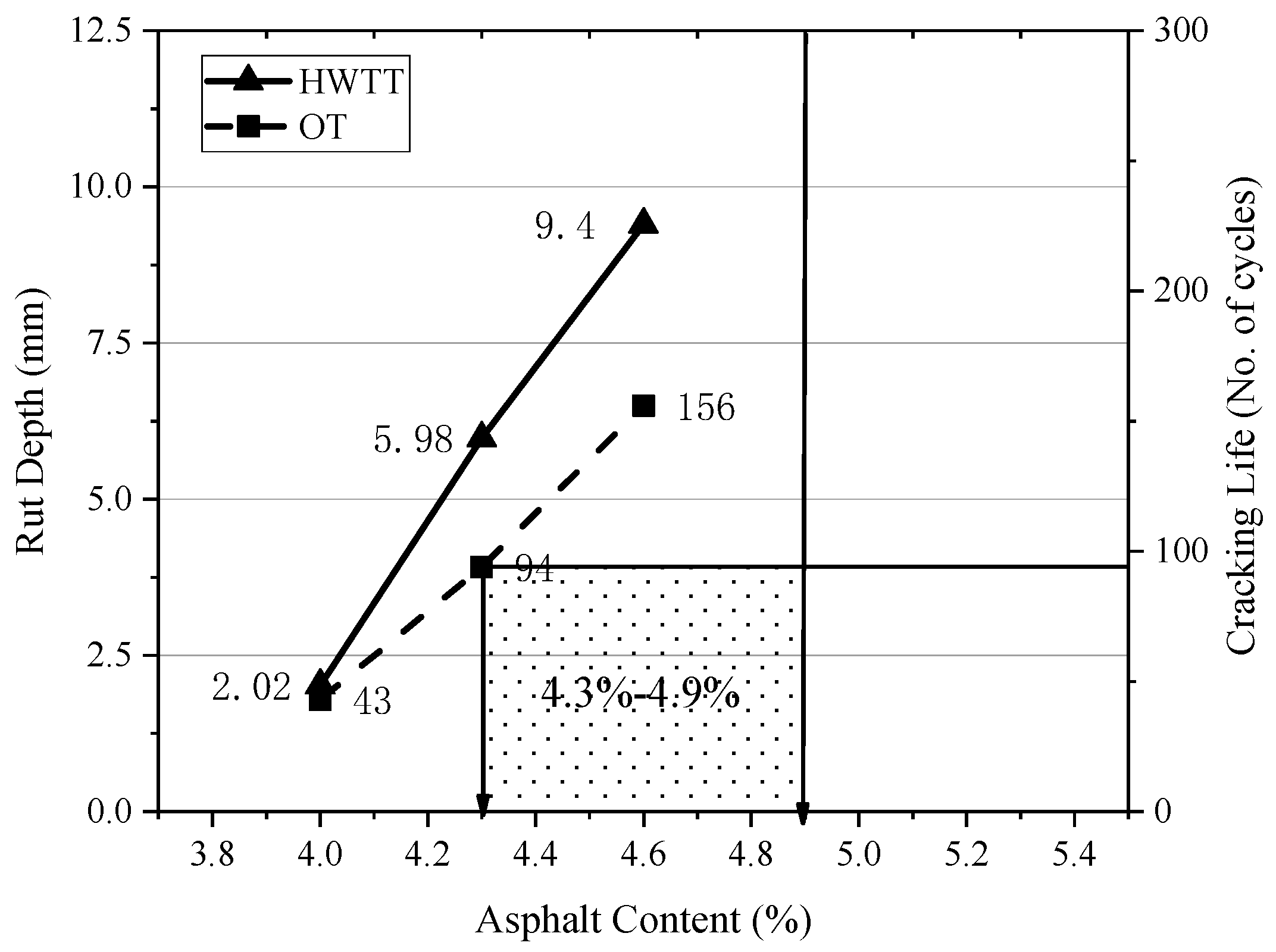 Coatings 15 00384 g008
