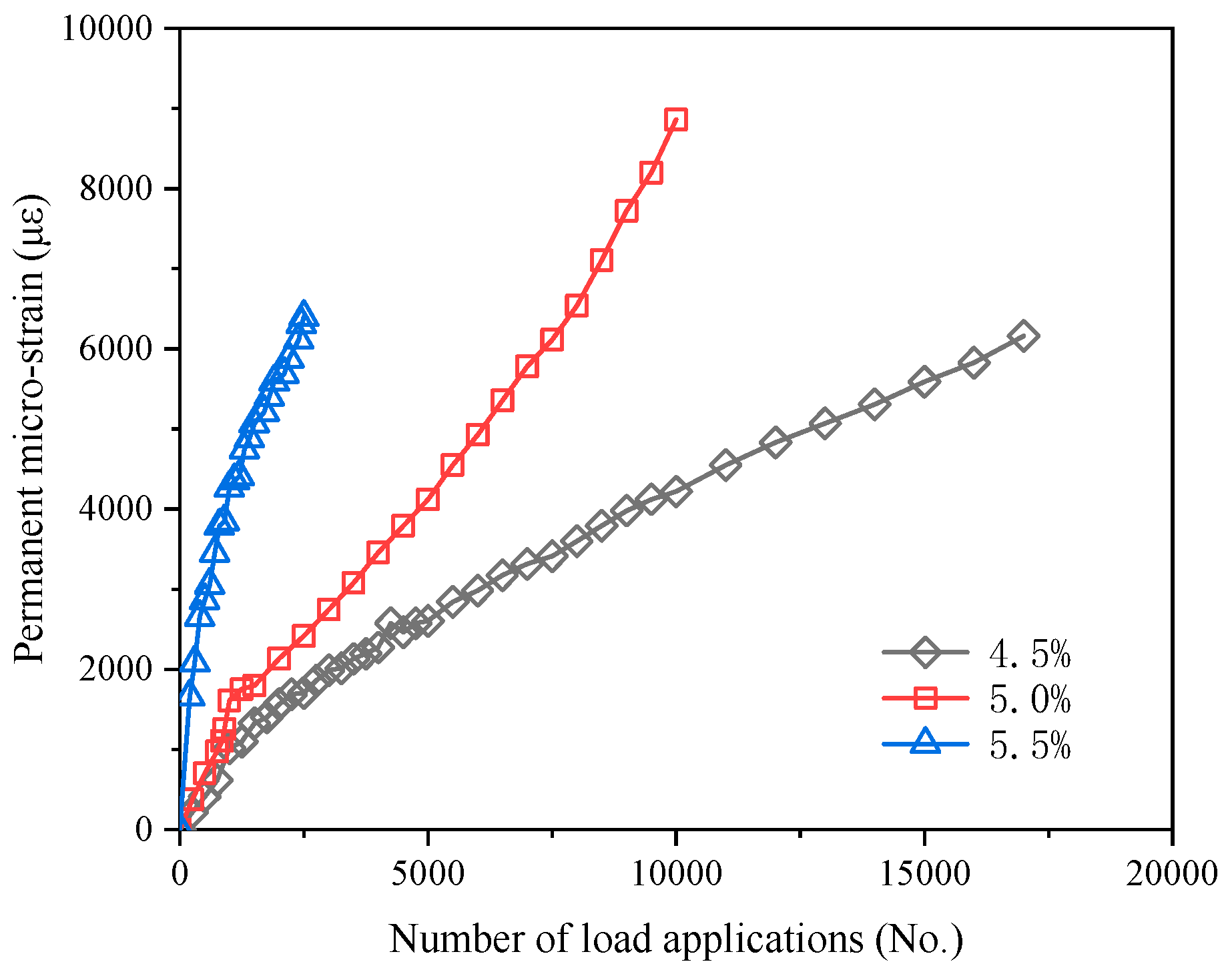 Coatings 15 00384 g009