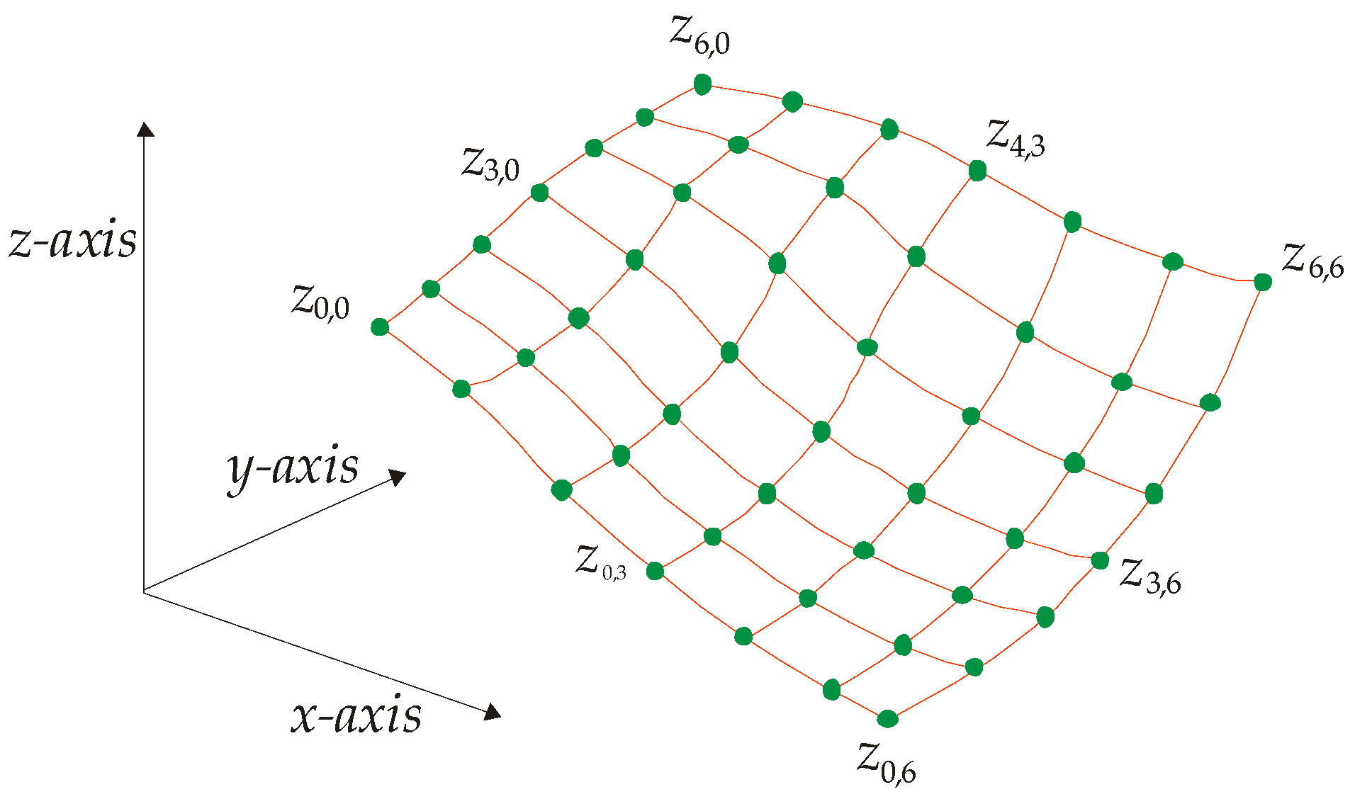 Coatings 15 00385 g001
