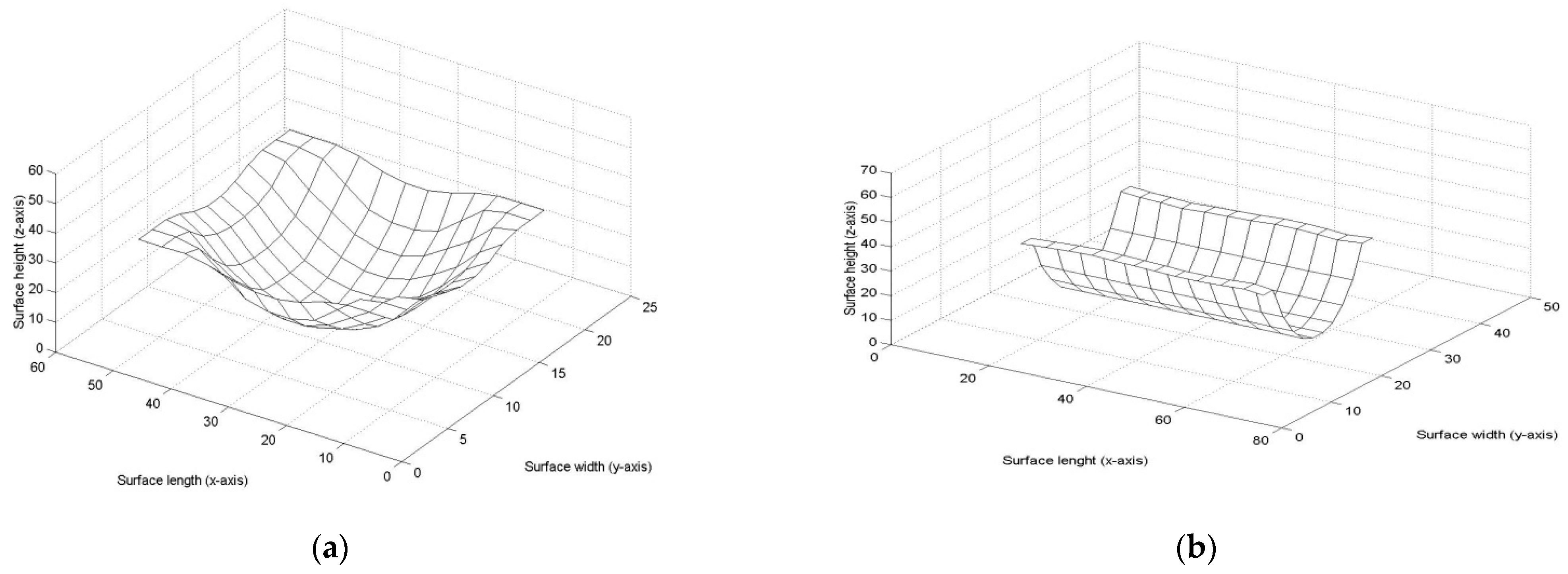 Coatings 15 00385 g002