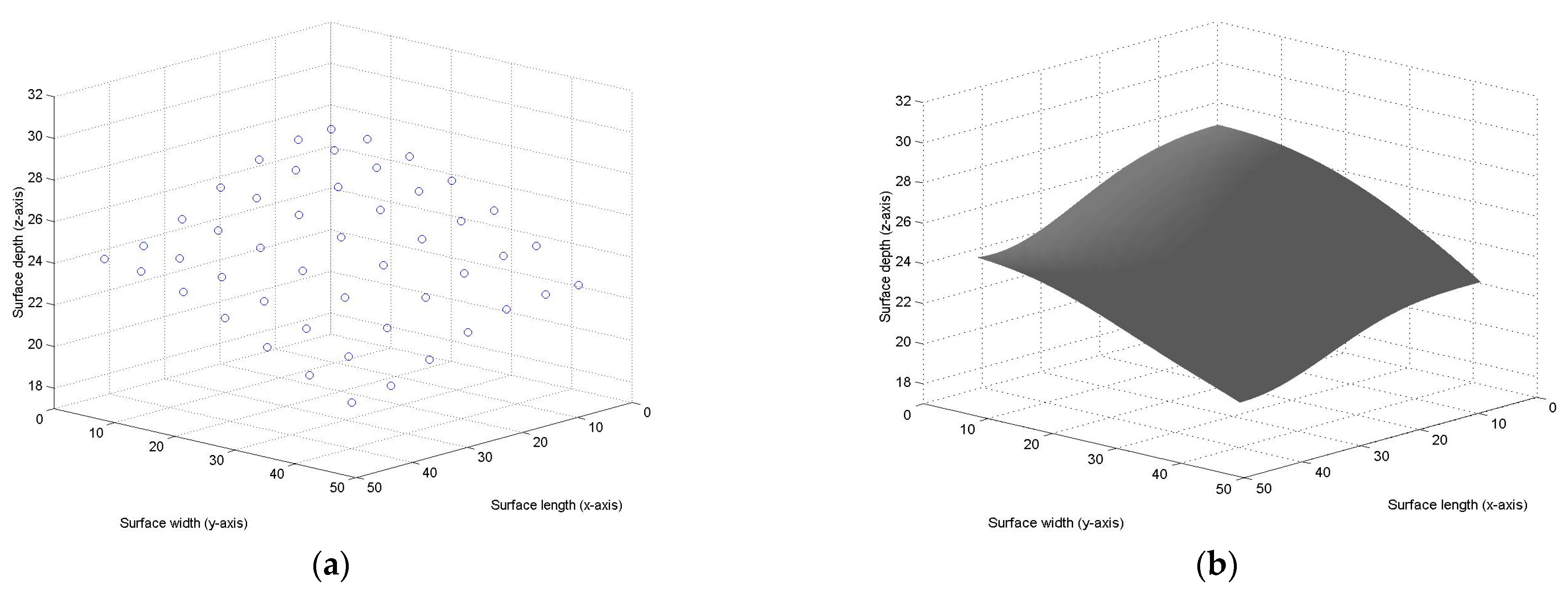 Coatings 15 00385 g004