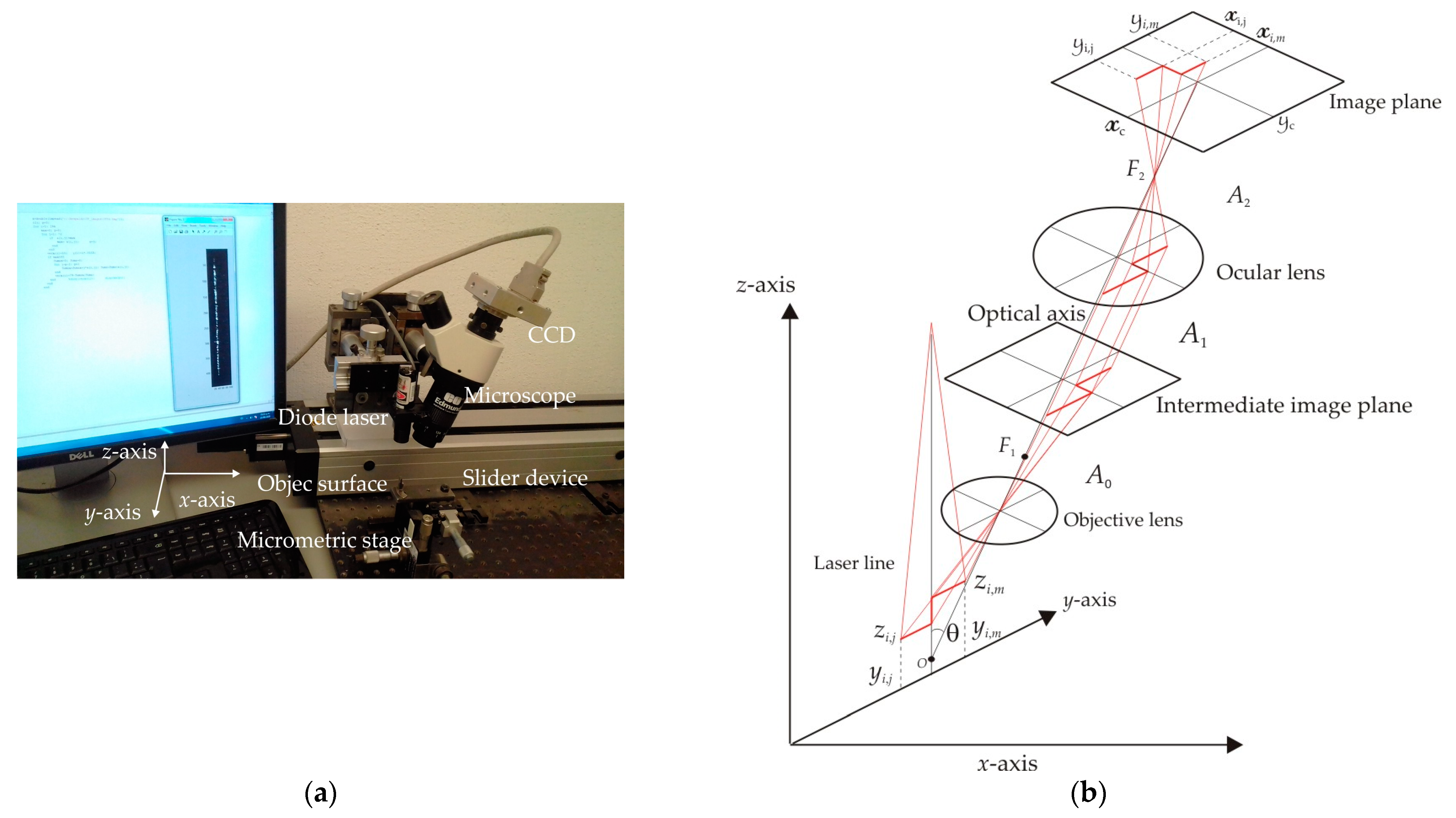 Coatings 15 00385 g005