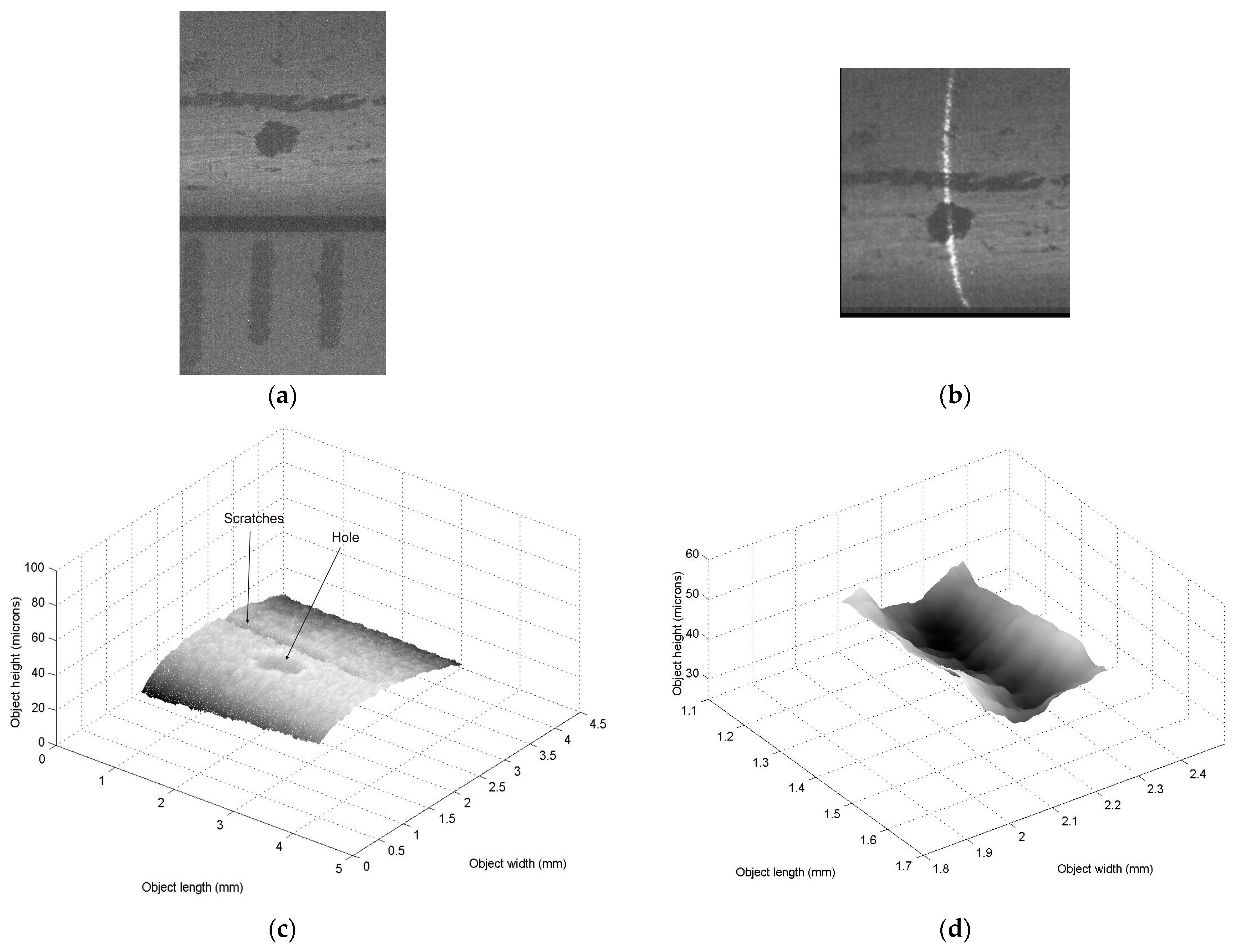 Coatings 15 00385 g007