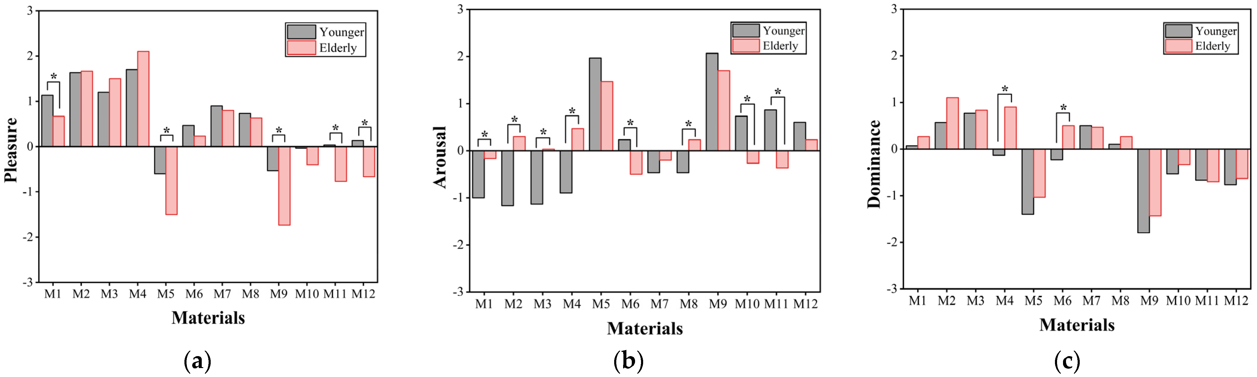 Coatings 15 00386 g004 Coatings 15 00386 g004