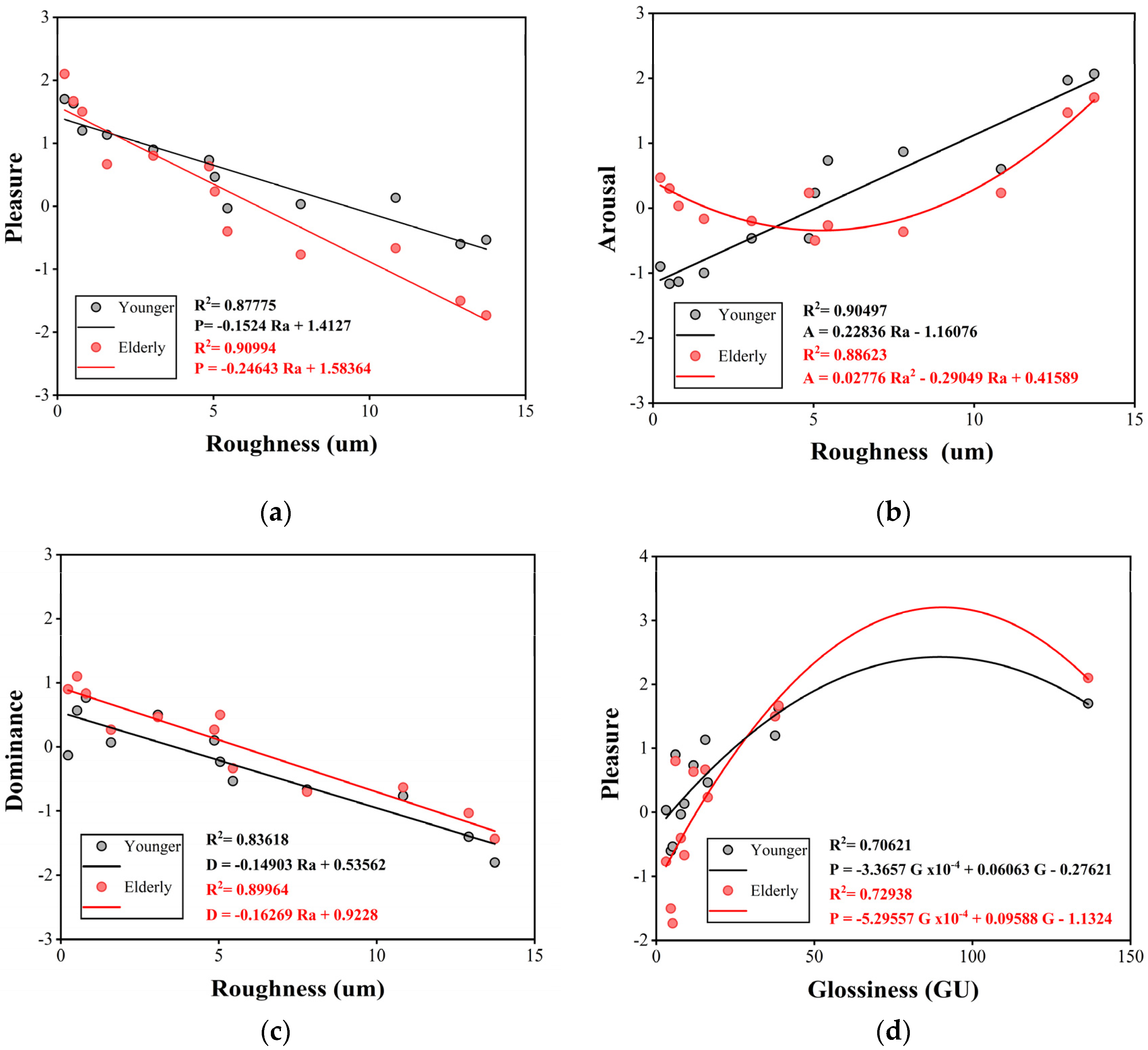 Coatings 15 00386 g005 Coatings 15 00386 g005
