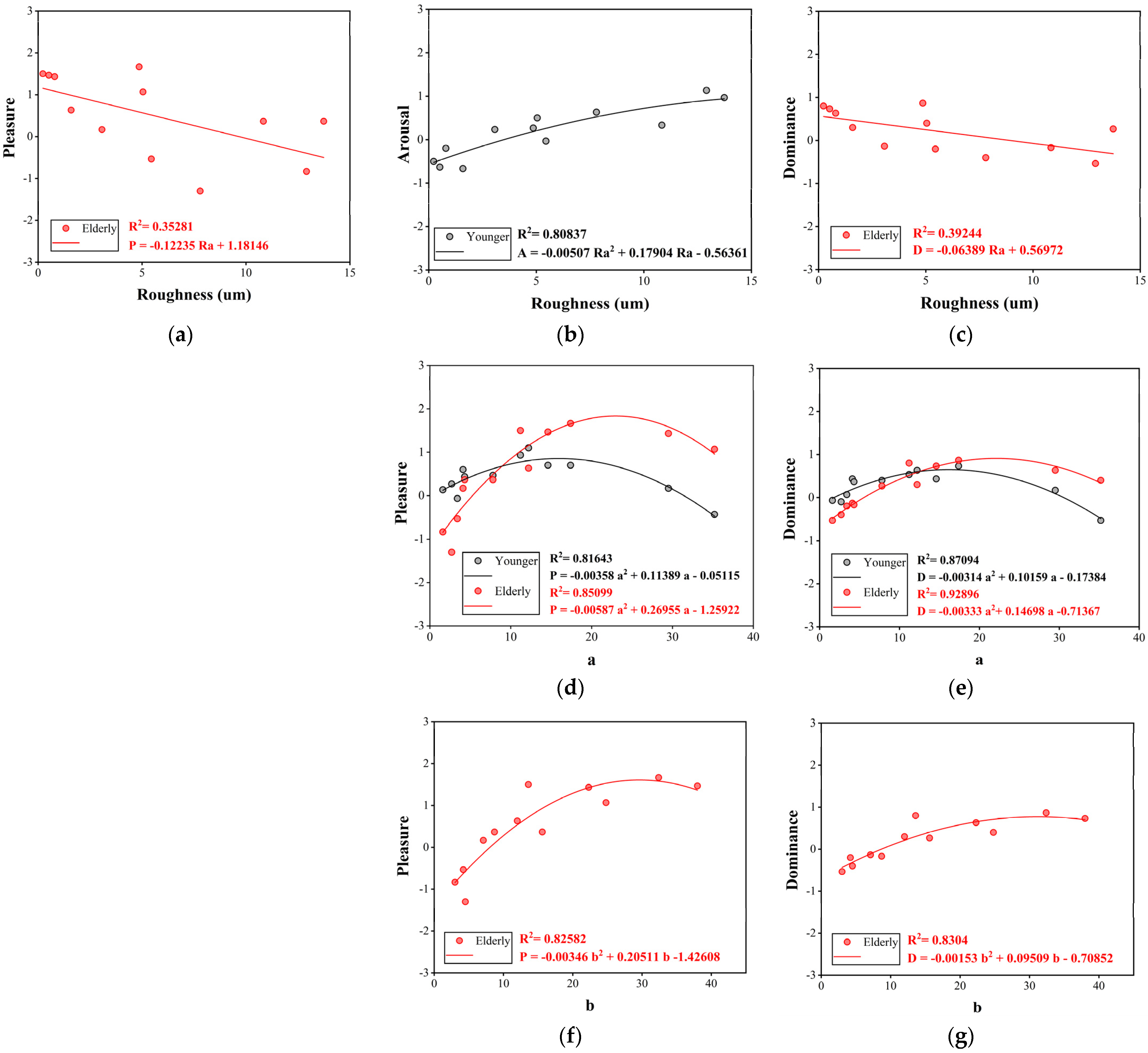 Coatings 15 00386 g007 Coatings 15 00386 g007