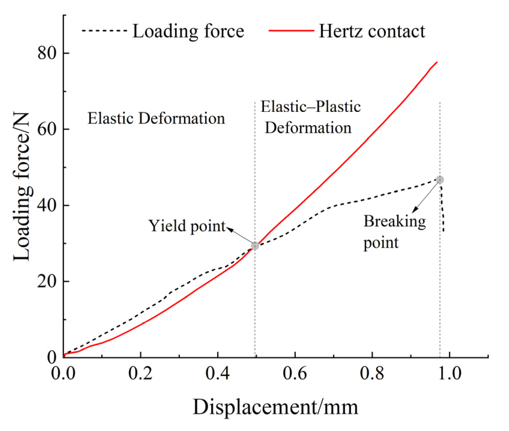 Coatings 15 00387 g003