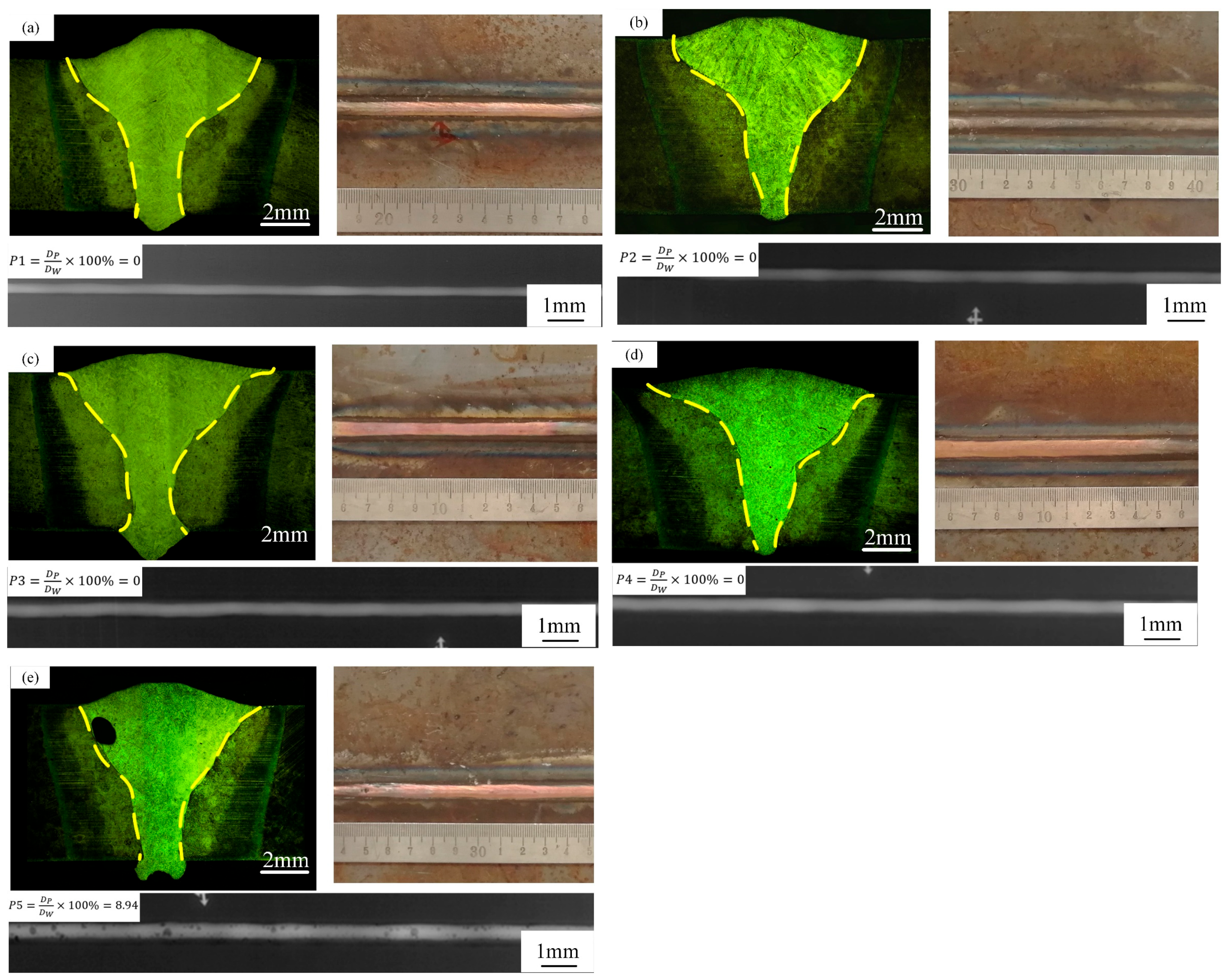 Coatings 15 00389 g002