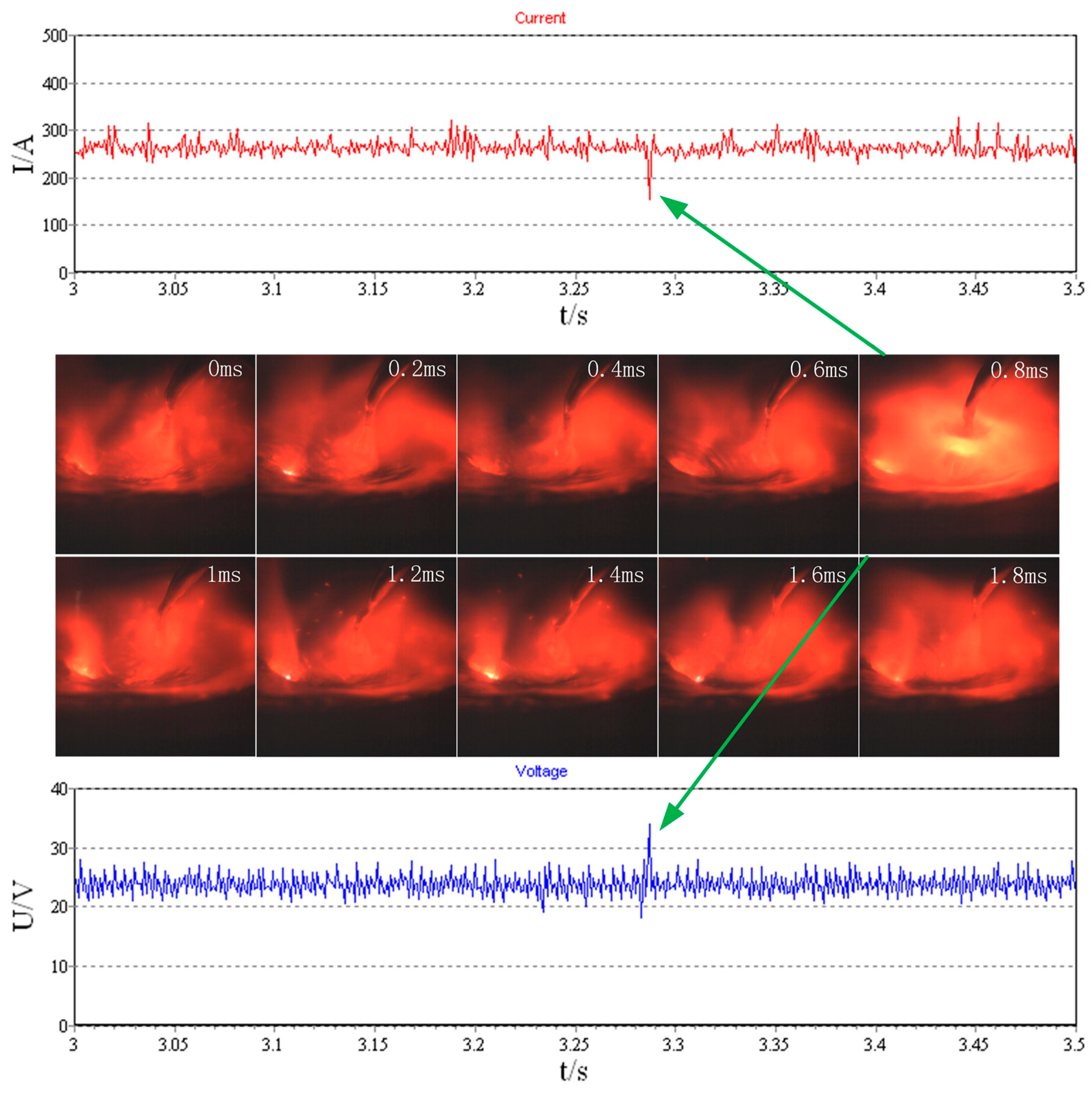 Coatings 15 00389 g003