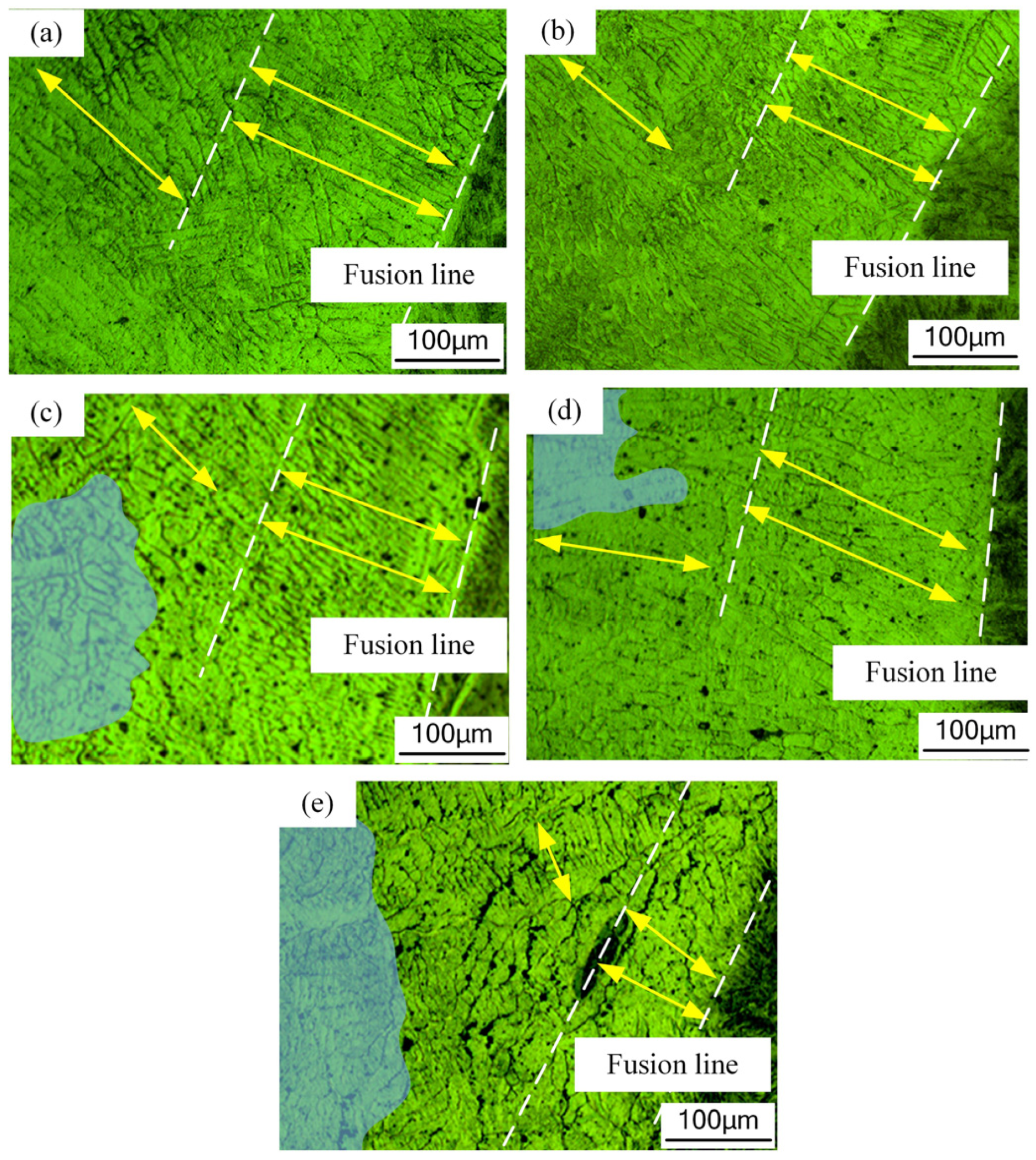 Coatings 15 00389 g004