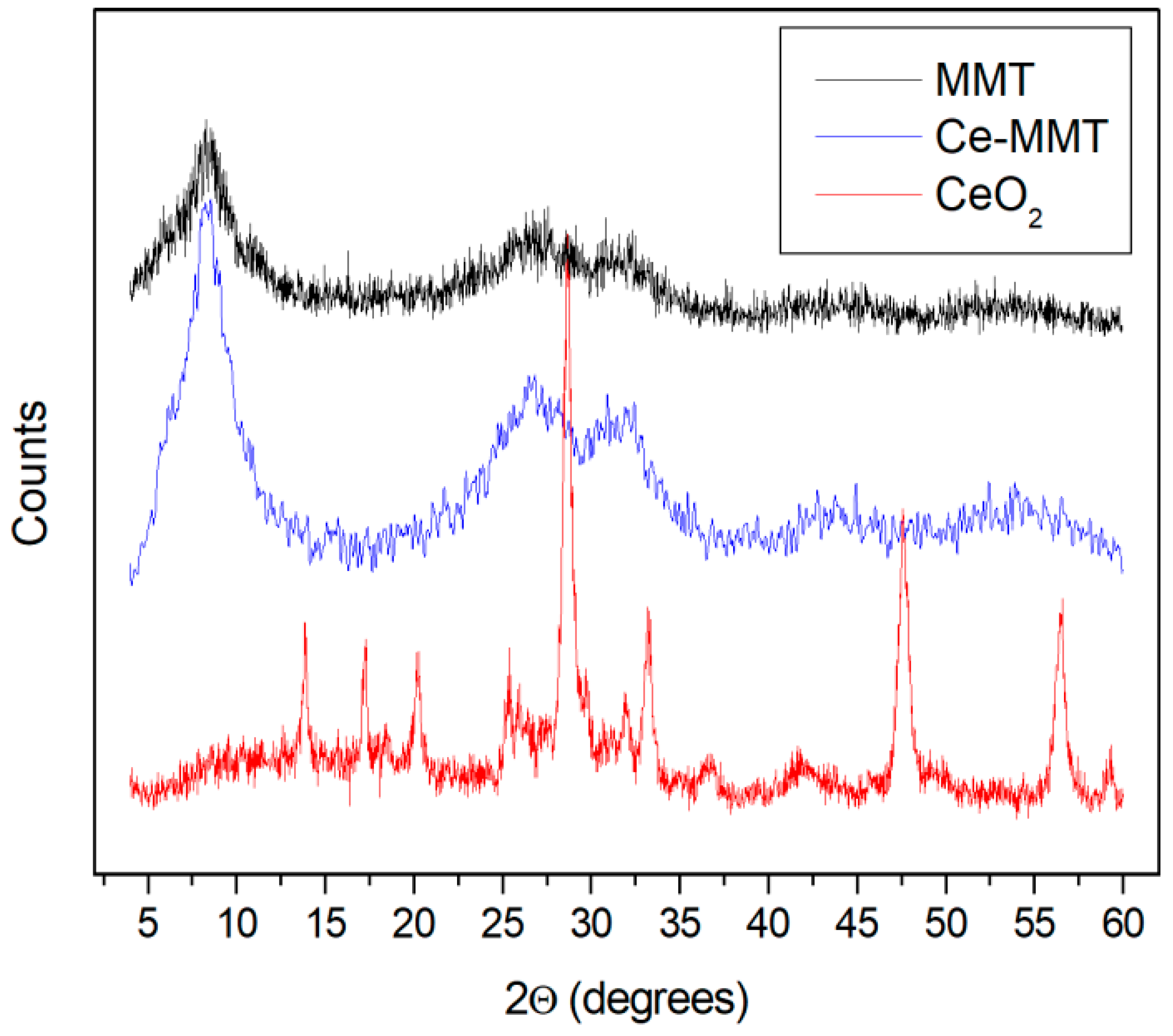 Coatings 15 00390 g002