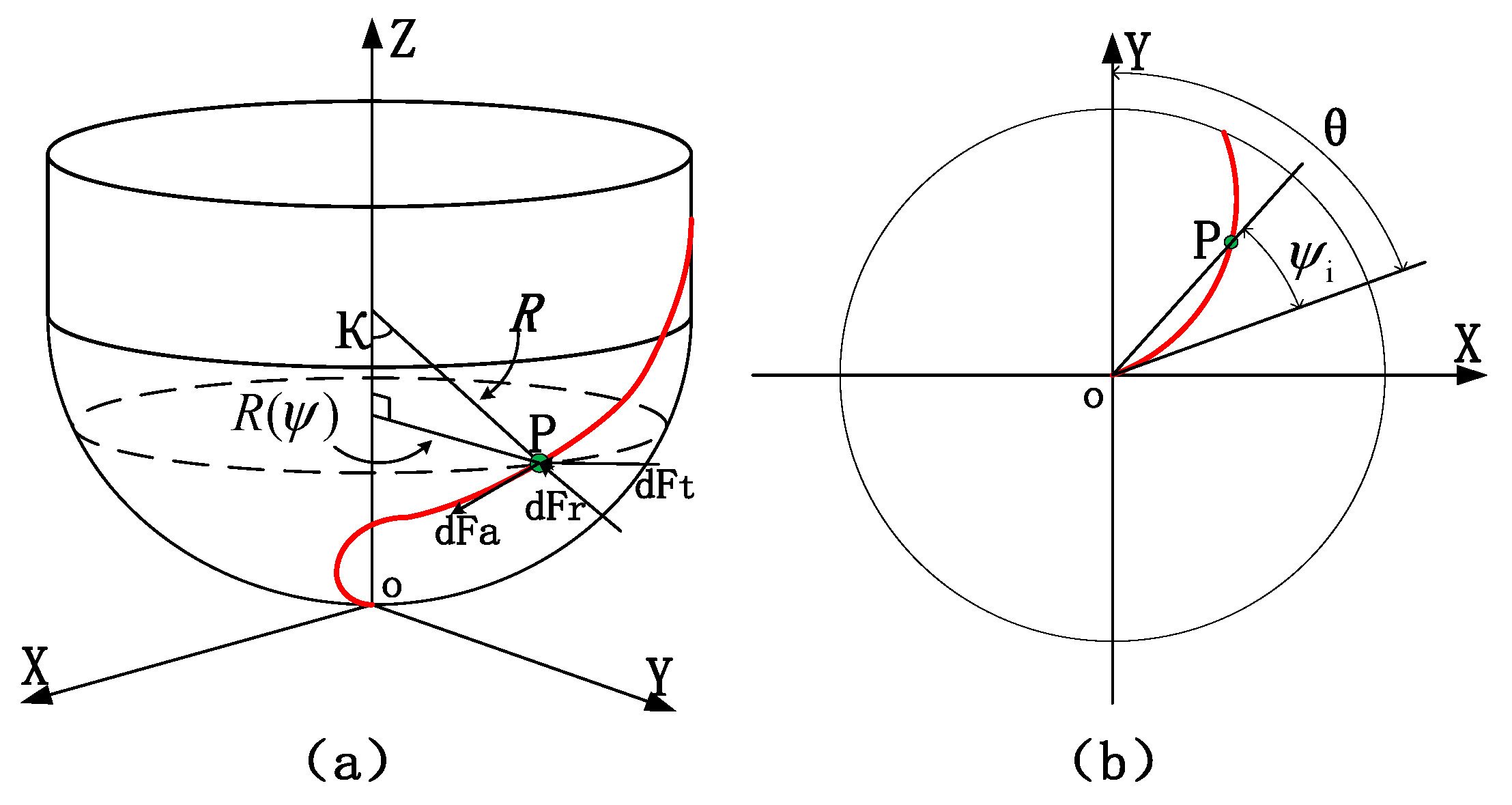 Coatings 15 00394 g002