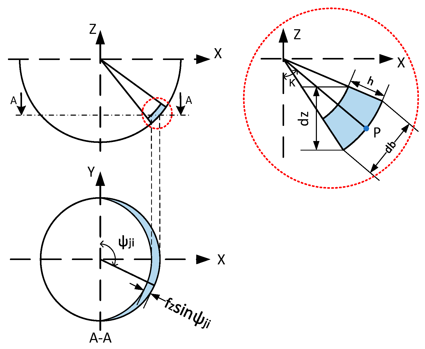 Coatings 15 00394 g003