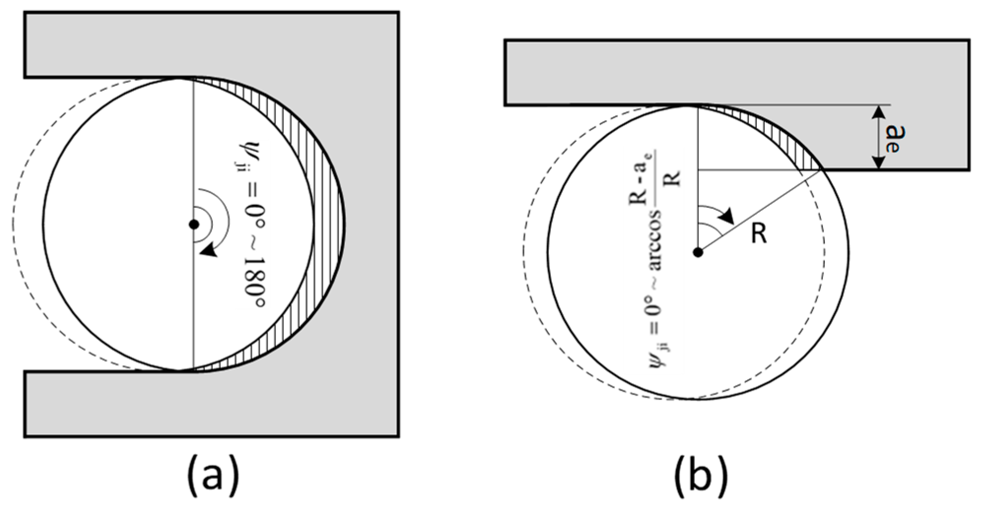 Coatings 15 00394 g004