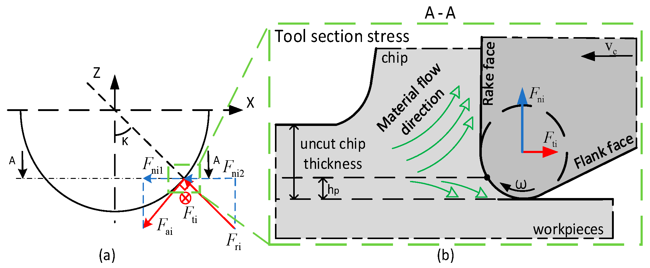 Coatings 15 00394 g007