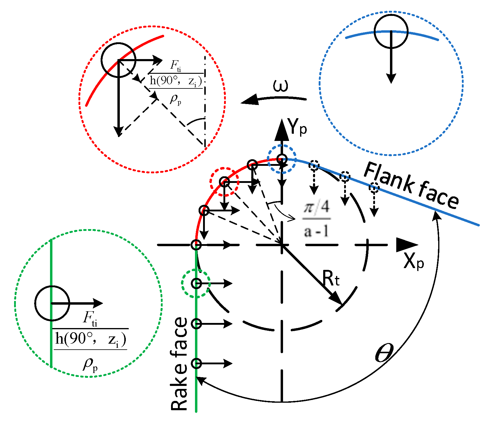 Coatings 15 00394 g008