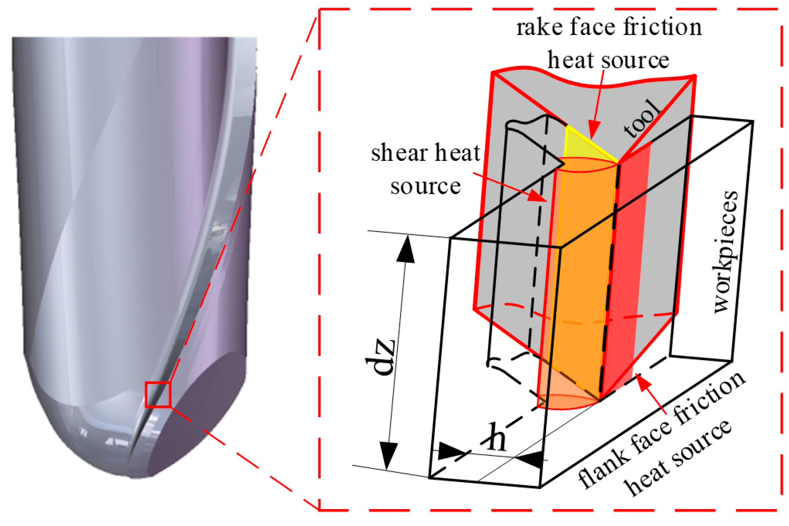 Coatings 15 00394 g009