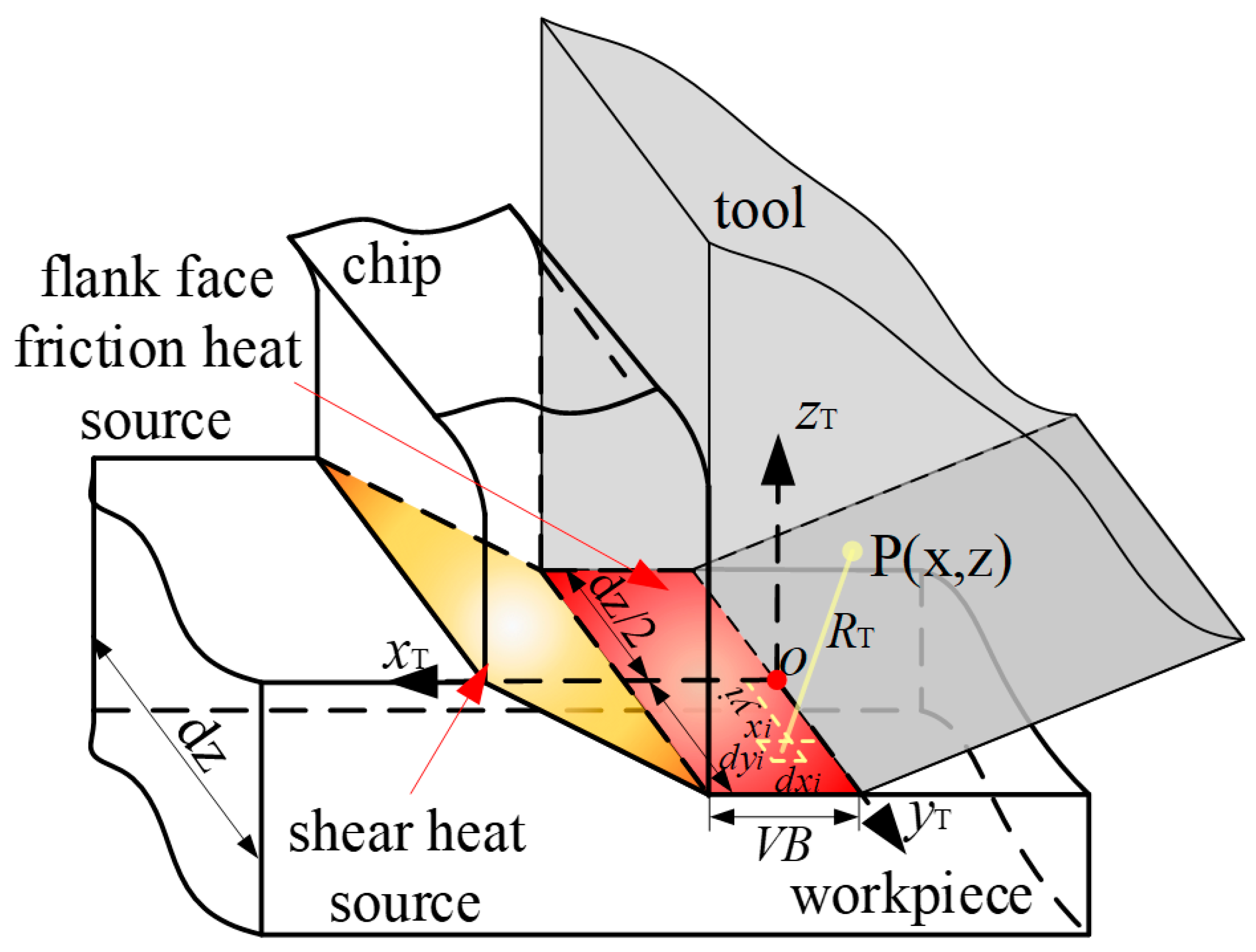 Coatings 15 00394 g011