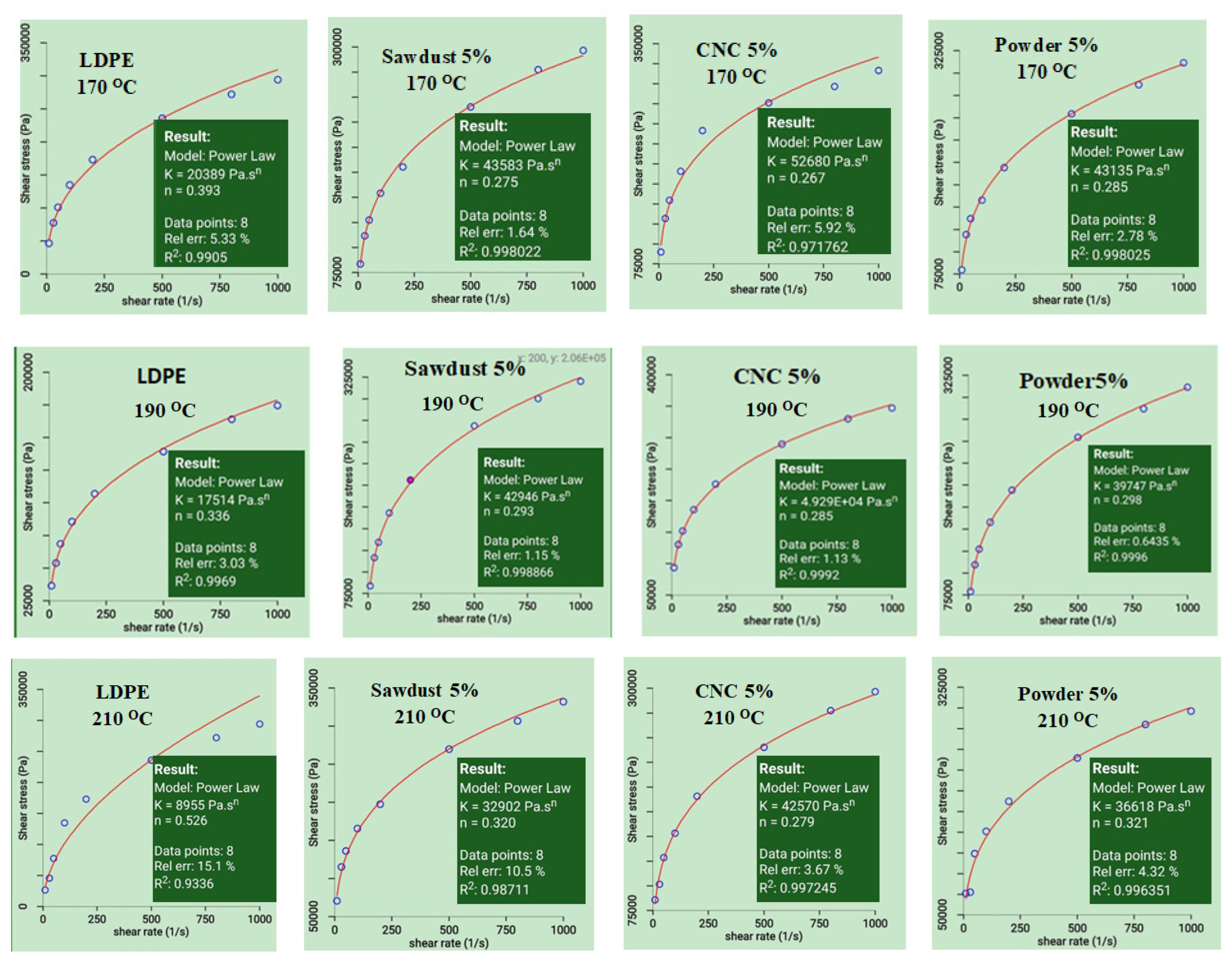 Coatings 15 00397 g004