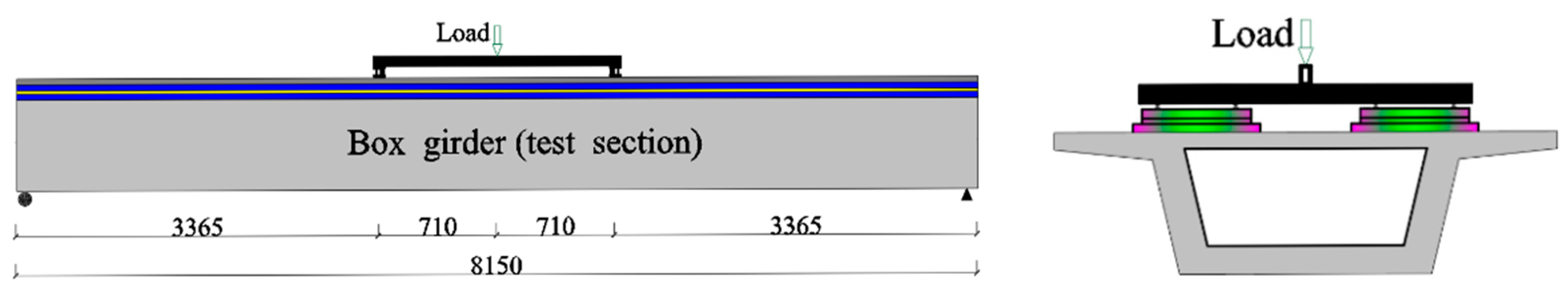 Coatings 15 00399 g006