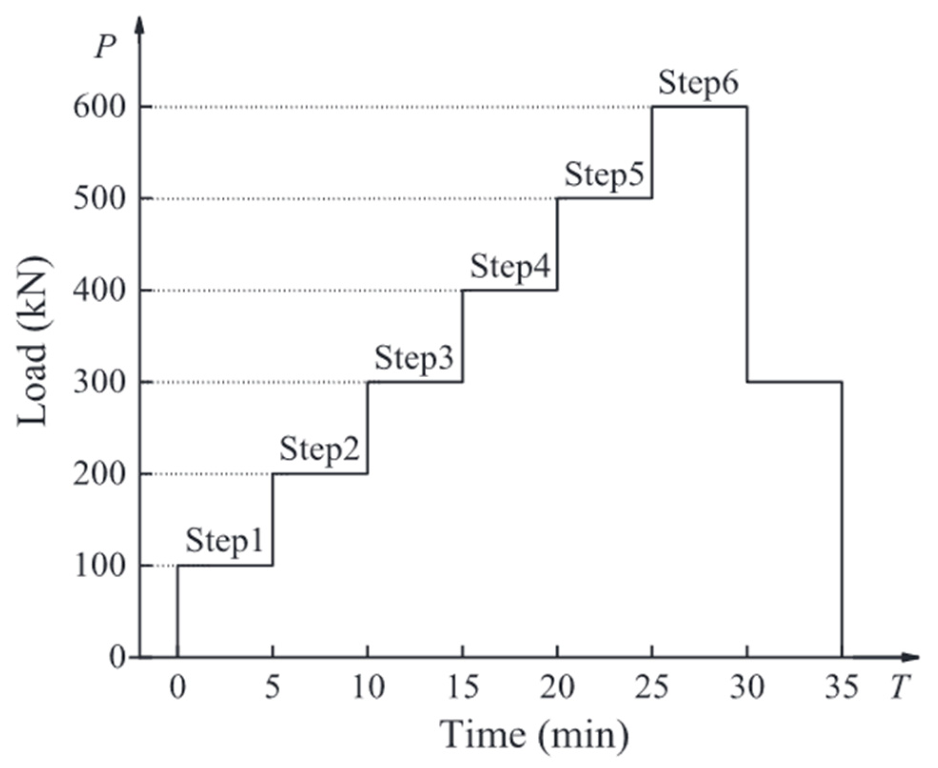 Coatings 15 00399 g007