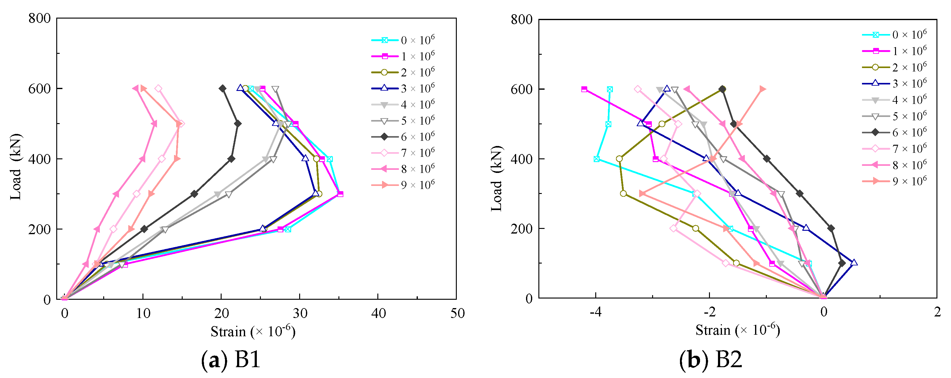 Coatings 15 00399 g011