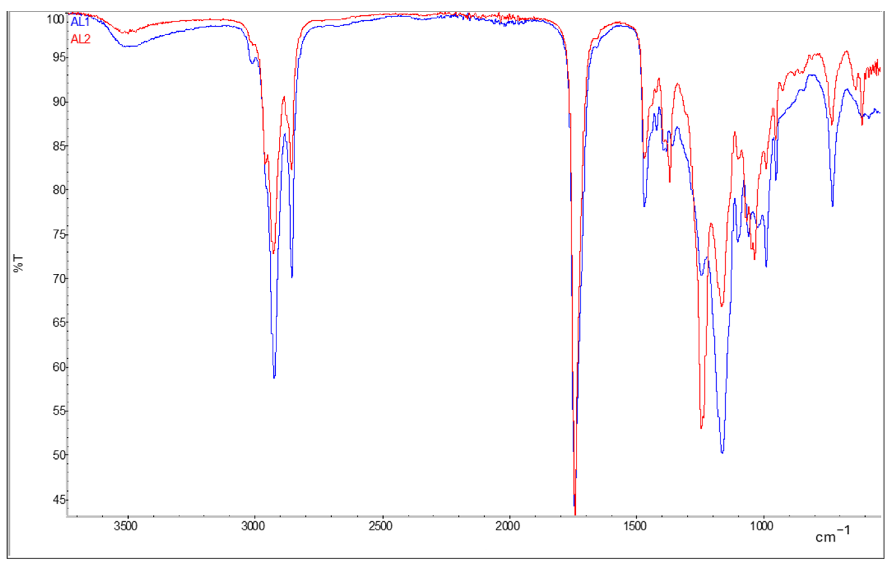 Coatings 15 00400 g001