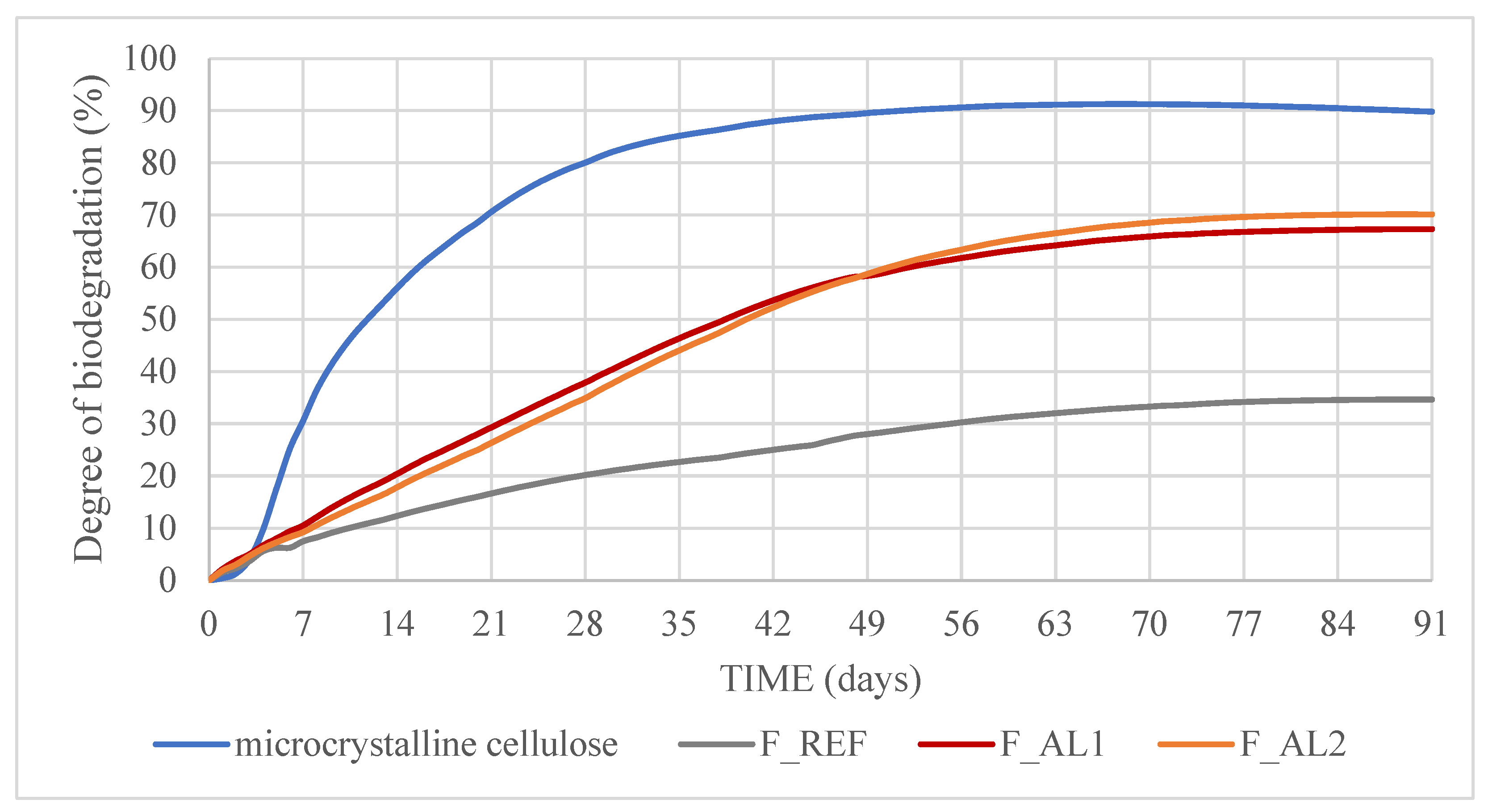 Coatings 15 00400 g003