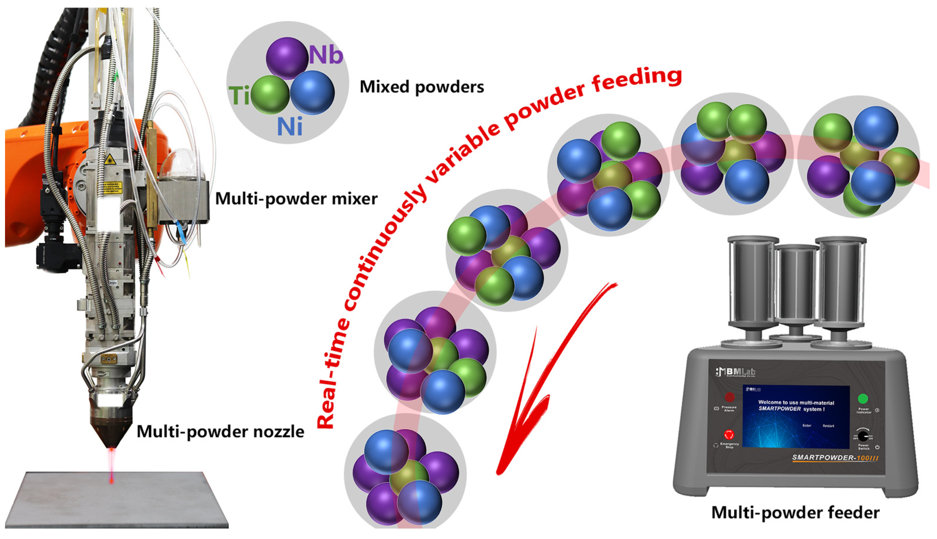 Coatings 15 00401 g002