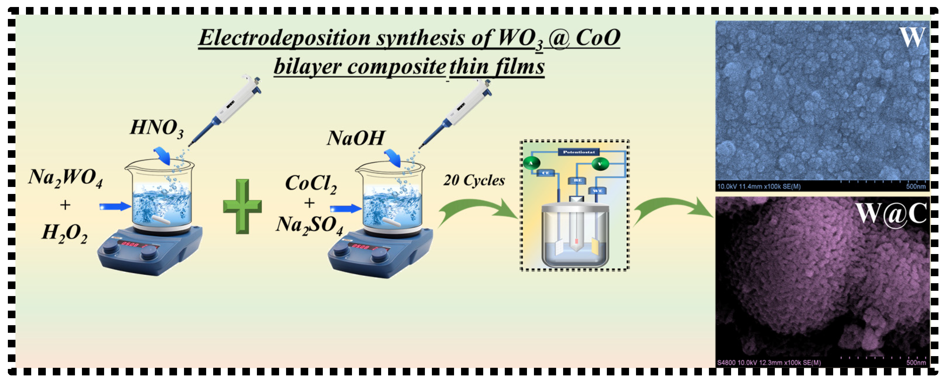 Coatings 15 00403 g001