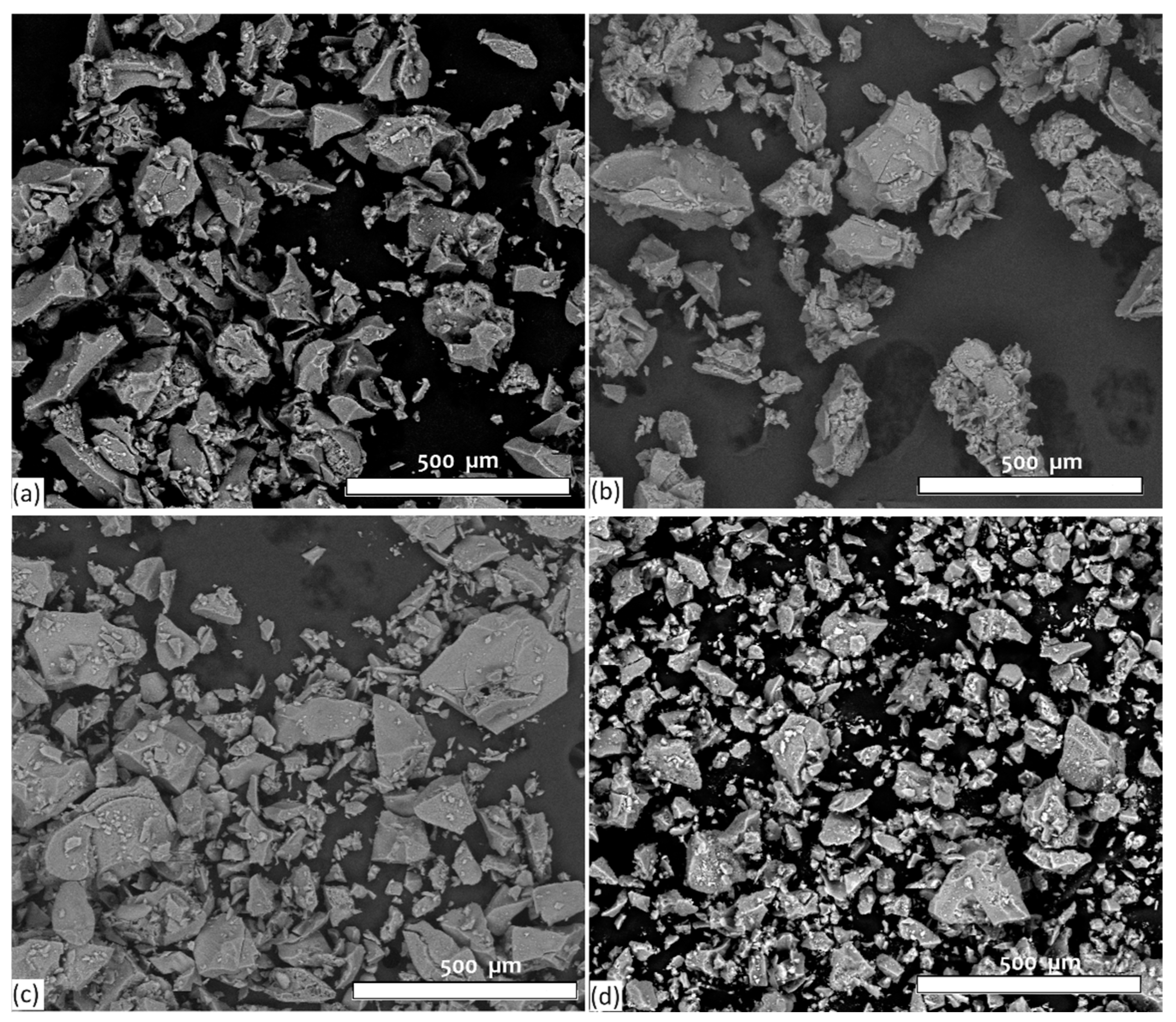 Coatings 15 00404 g003