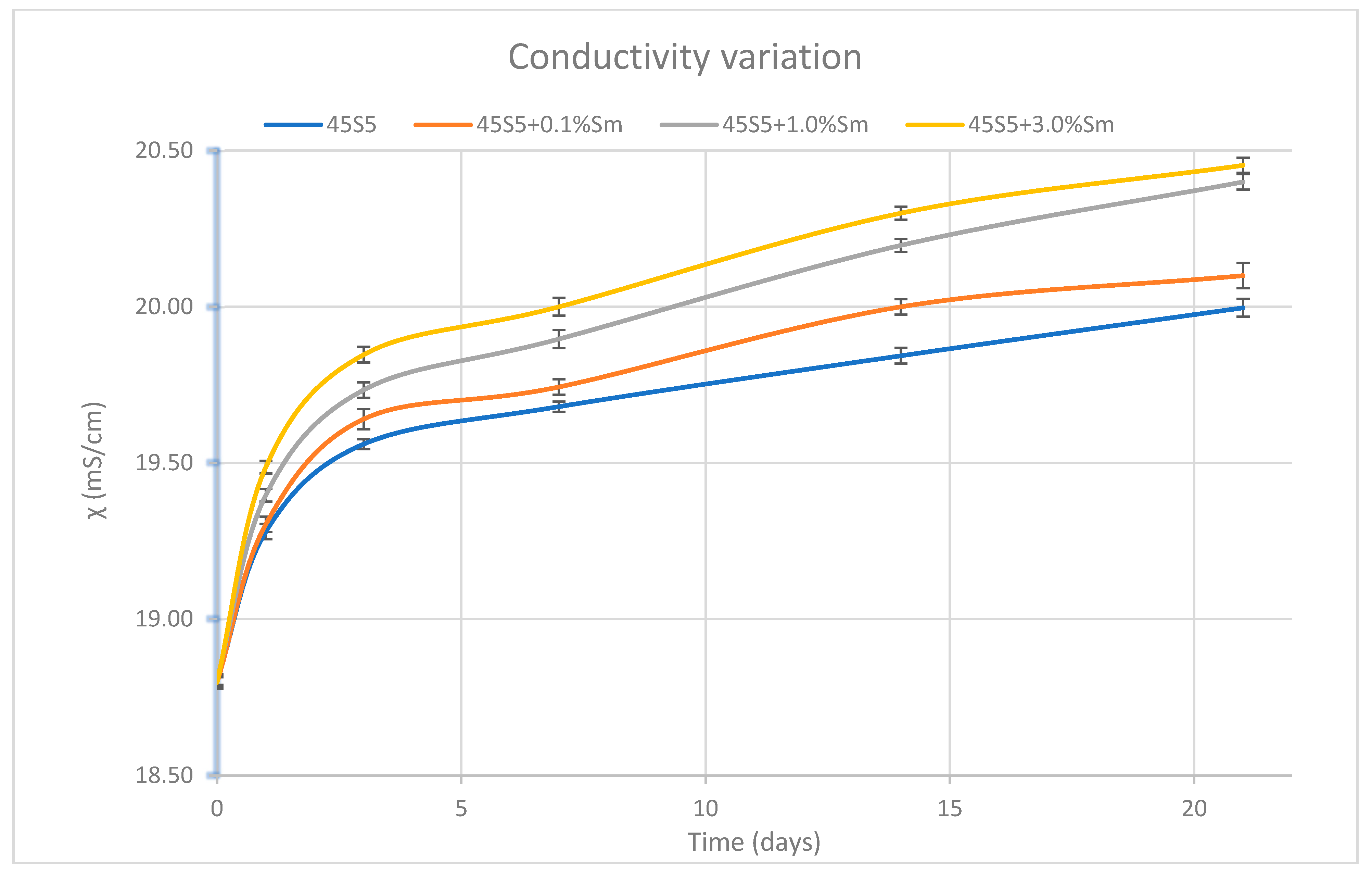 Coatings 15 00404 g013